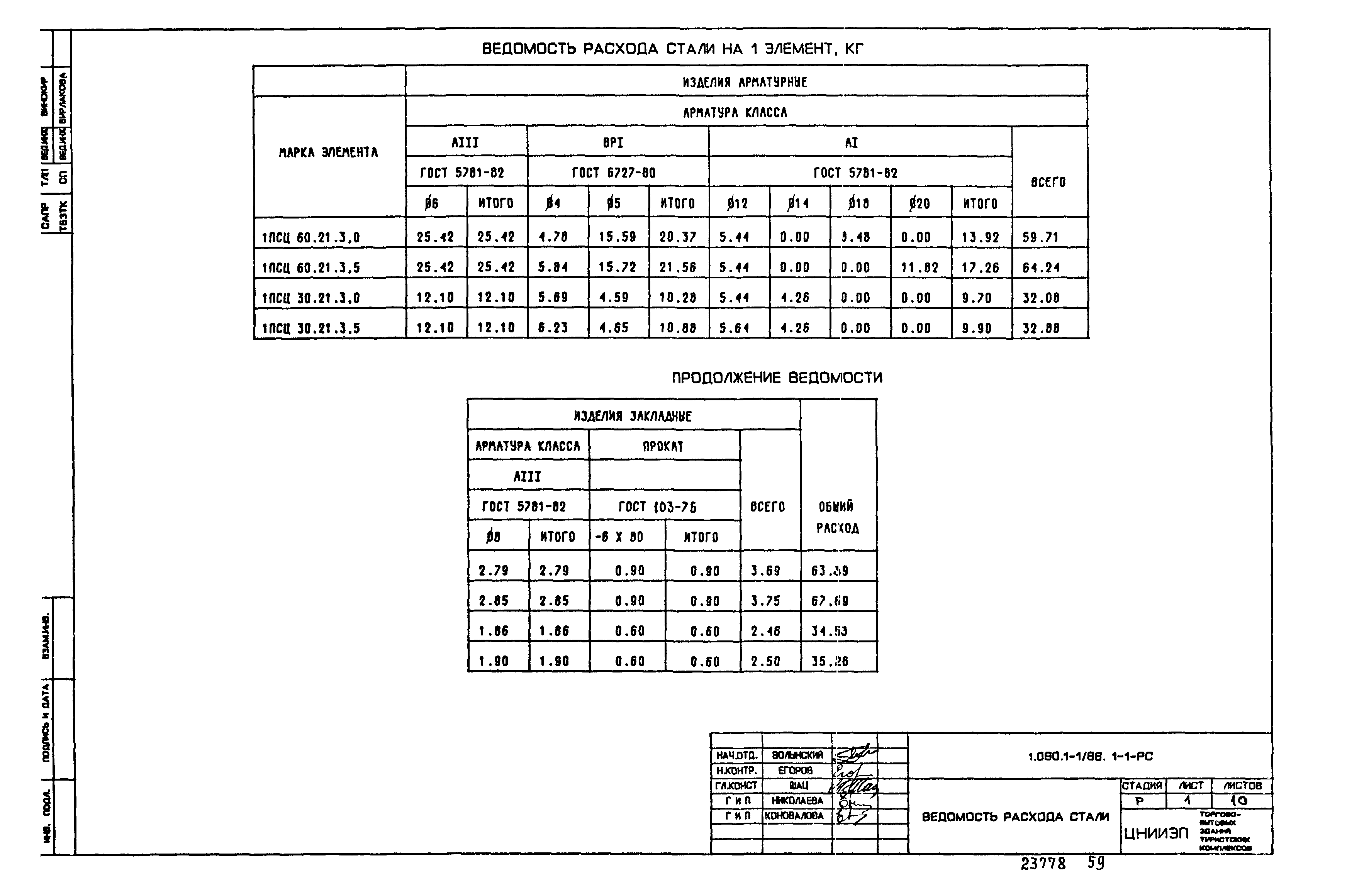 Серия 1.090.1-1/88