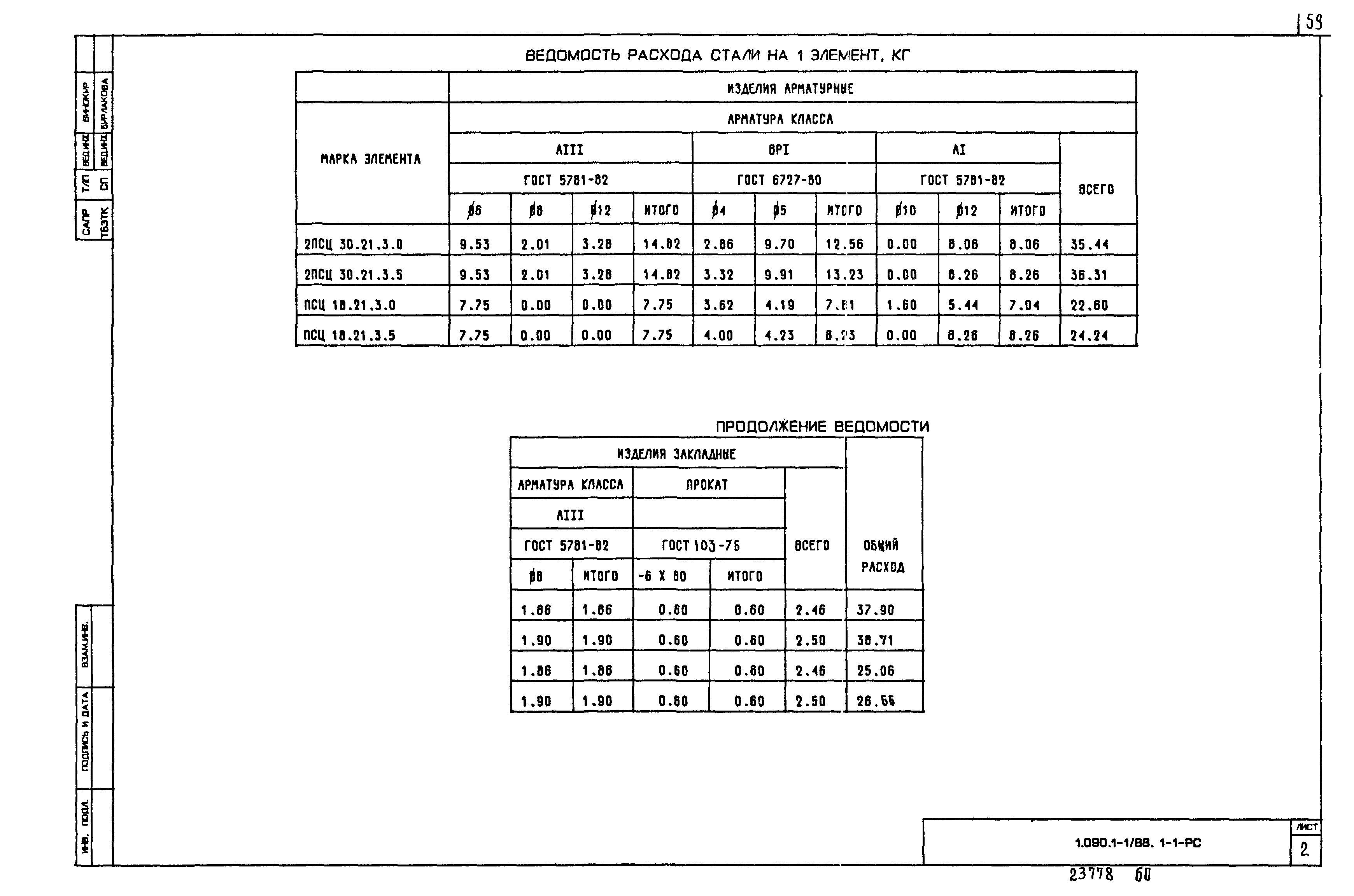 Серия 1.090.1-1/88