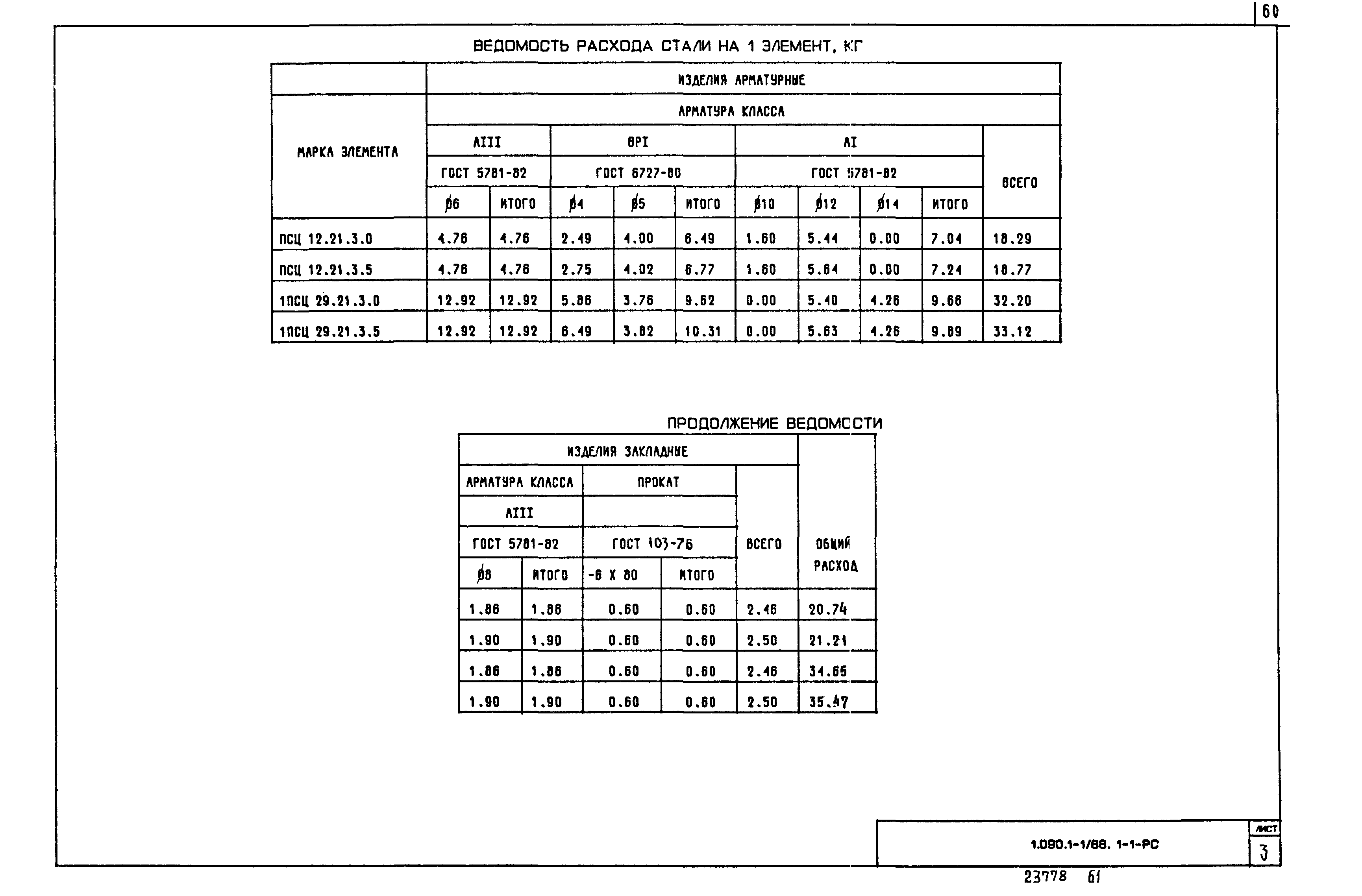 Серия 1.090.1-1/88