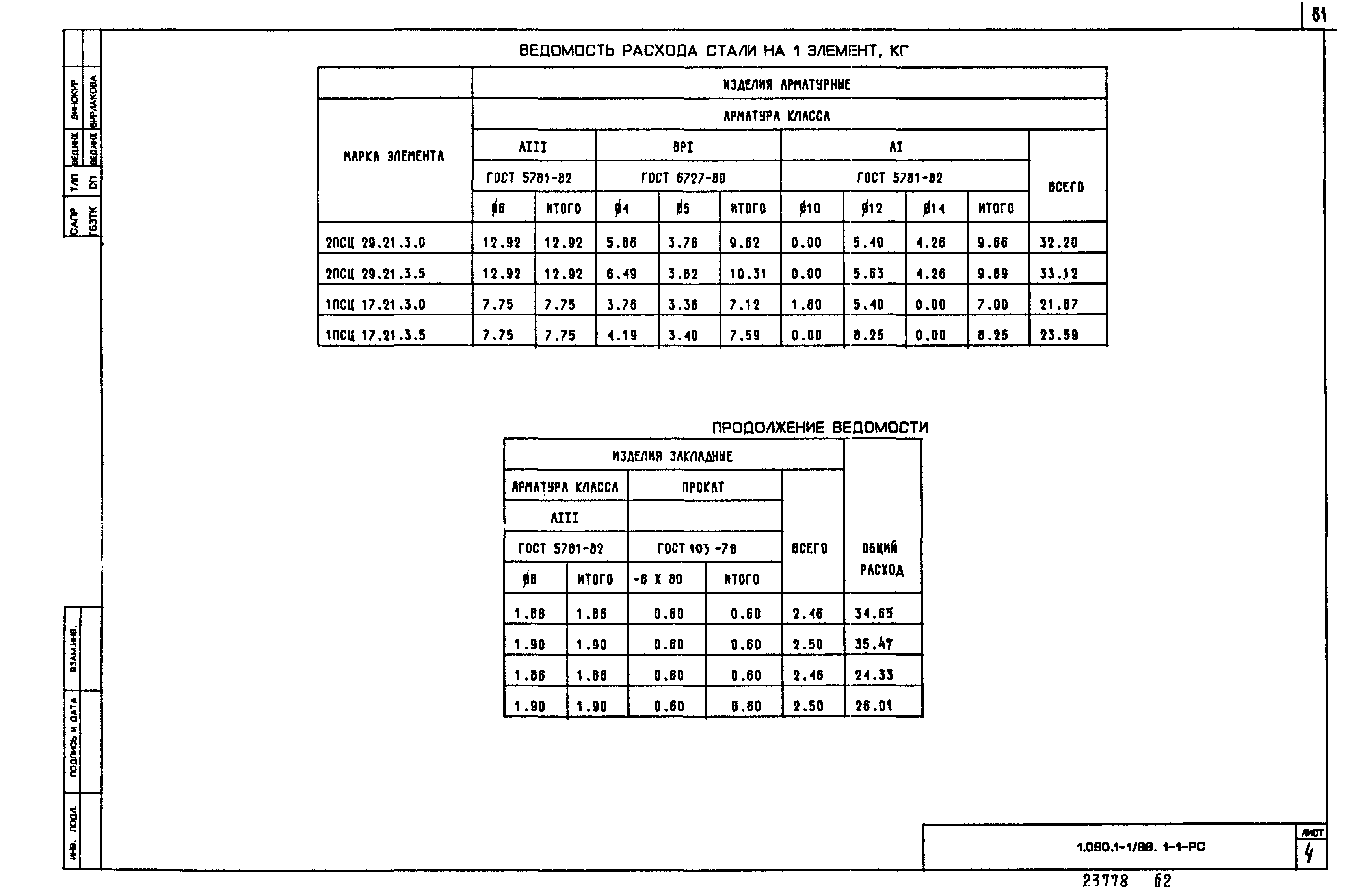 Серия 1.090.1-1/88