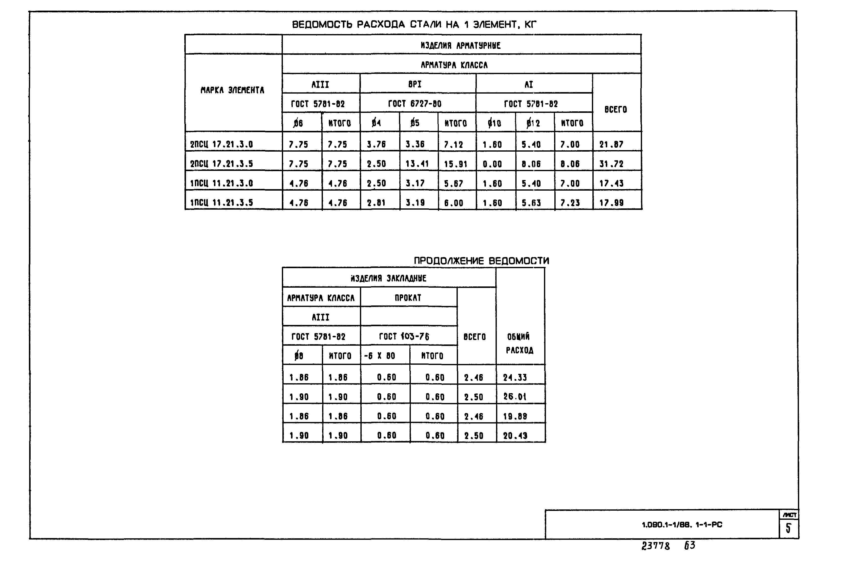 Серия 1.090.1-1/88