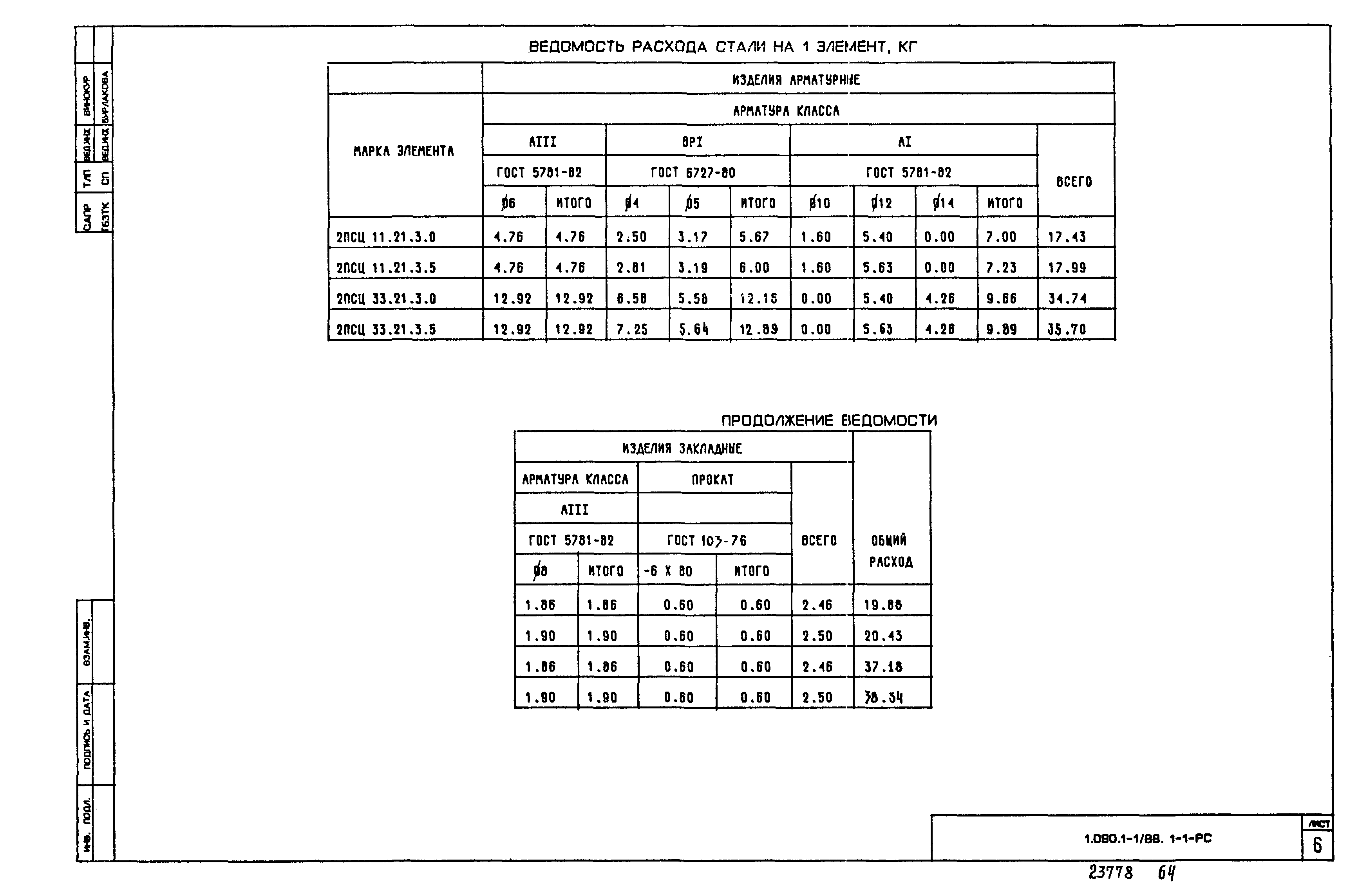Серия 1.090.1-1/88
