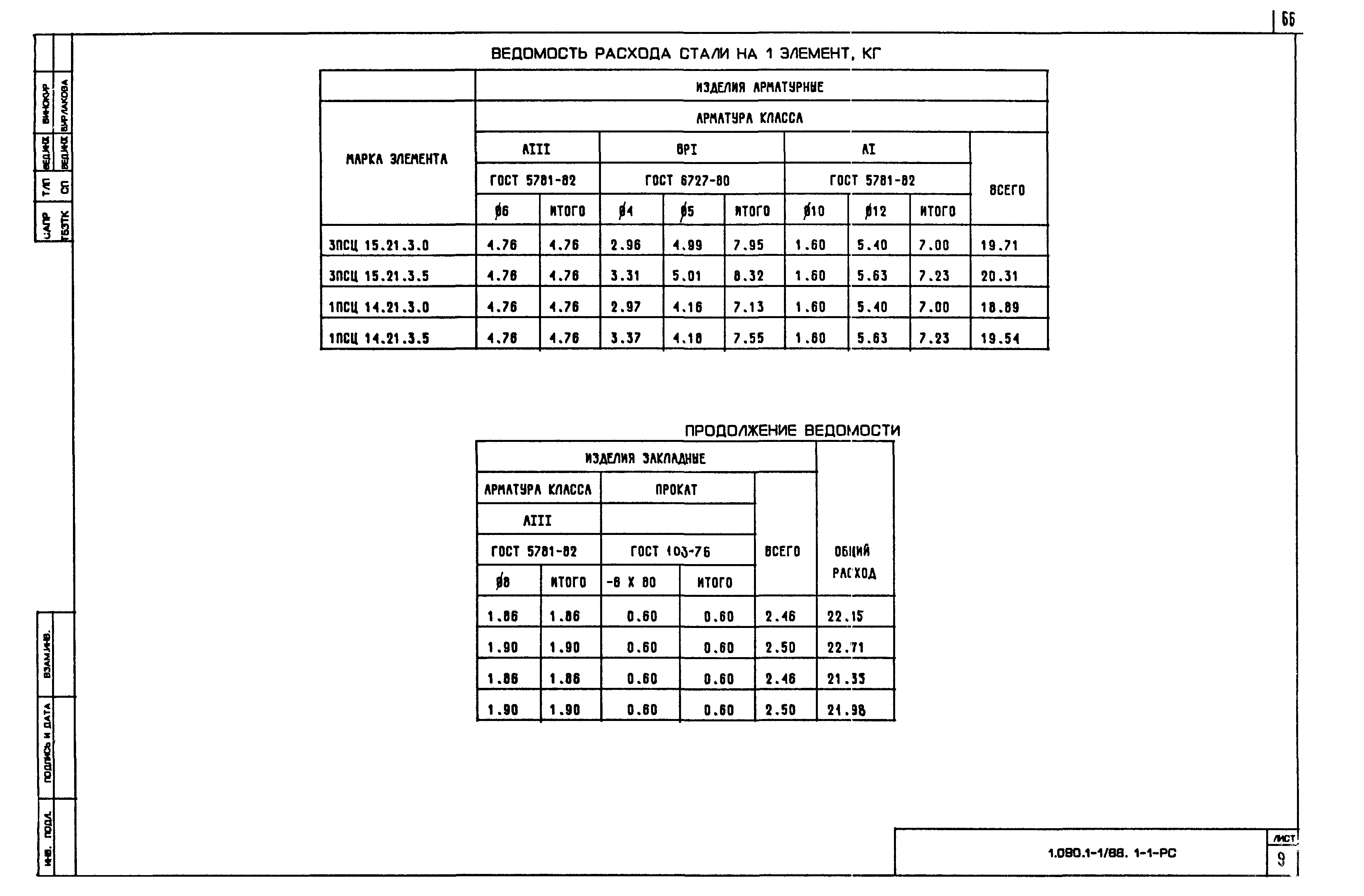 Серия 1.090.1-1/88