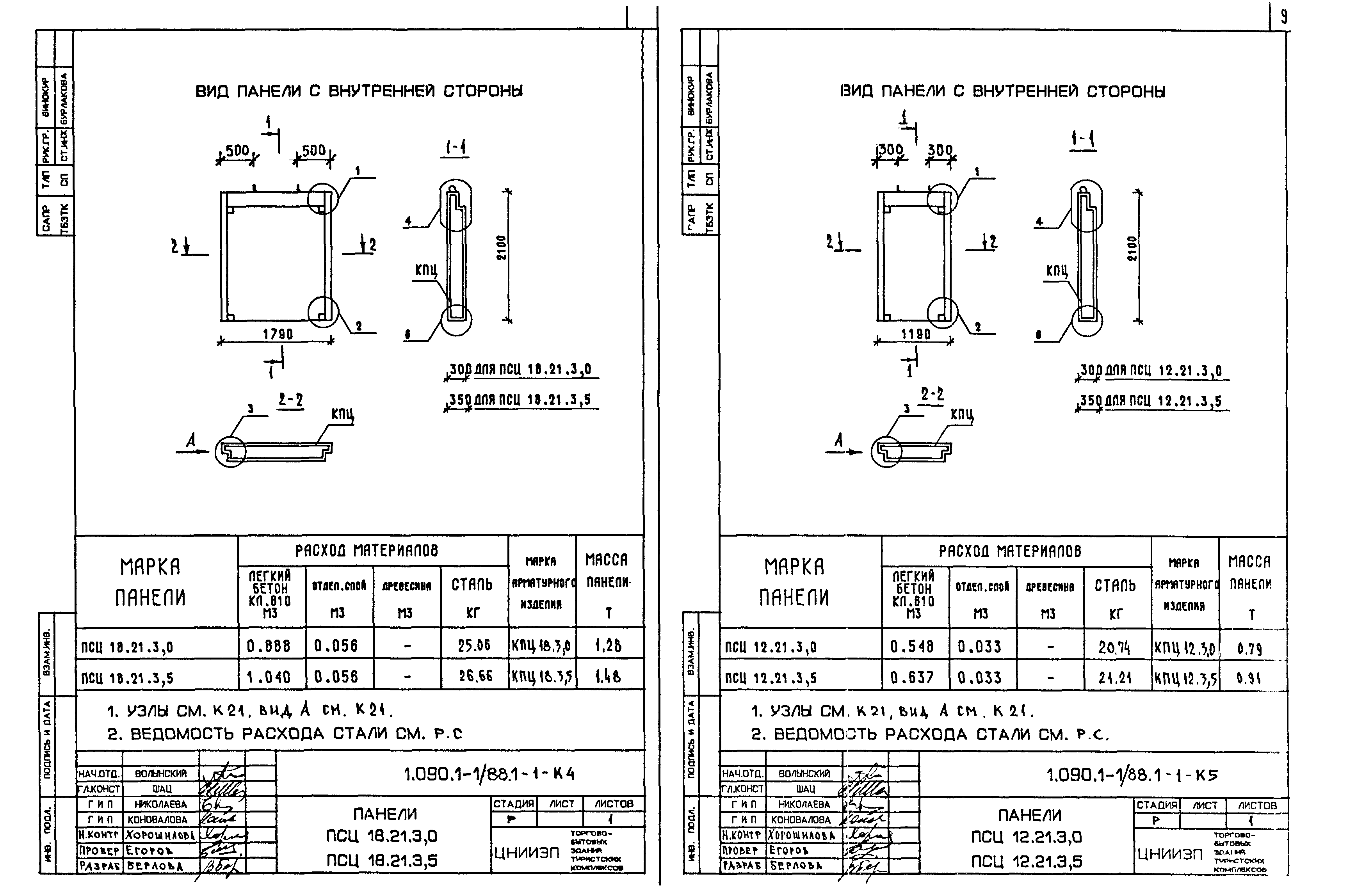 Серия 1.090.1-1/88