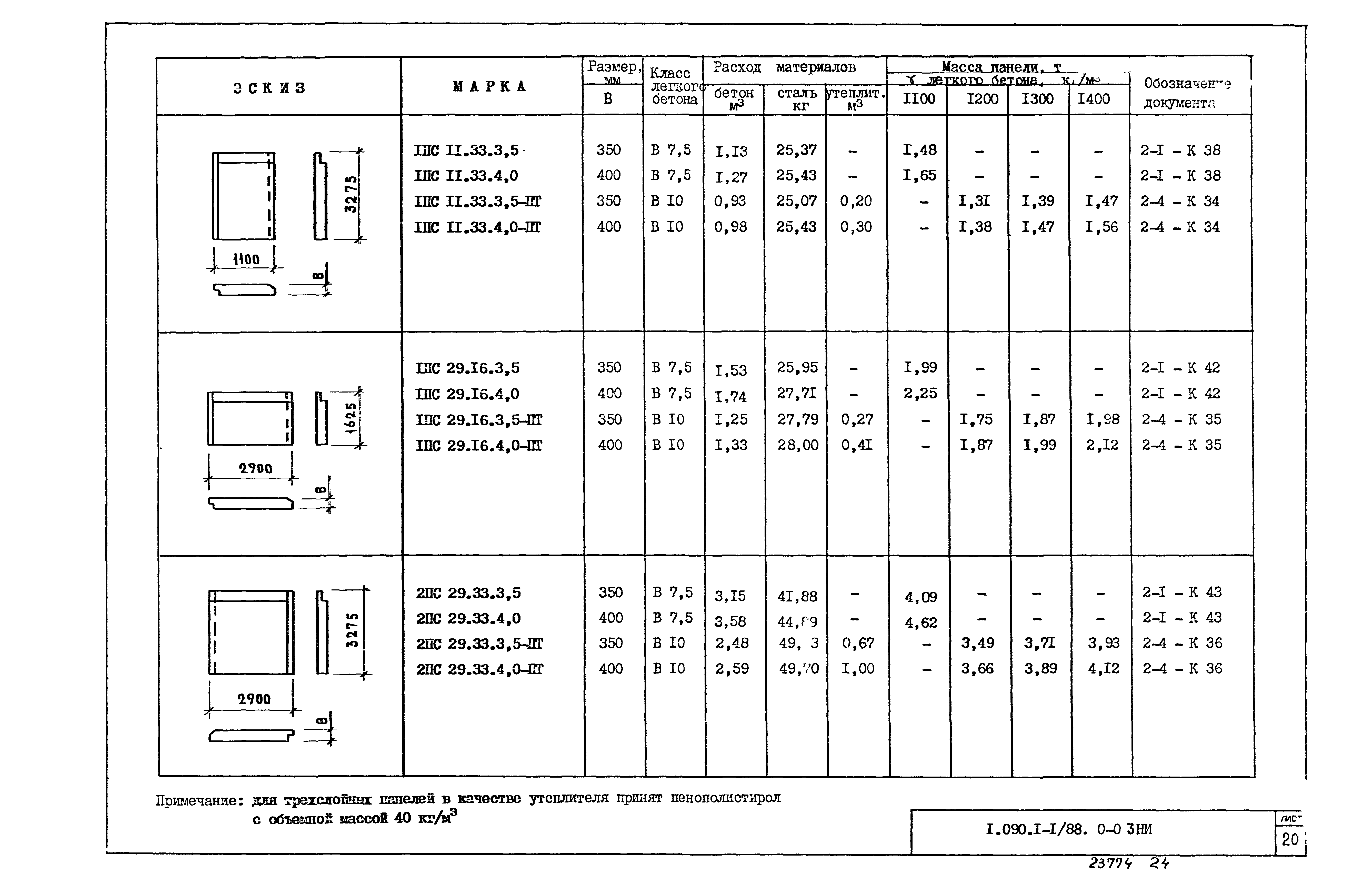 Серия 1.090.1-1/88