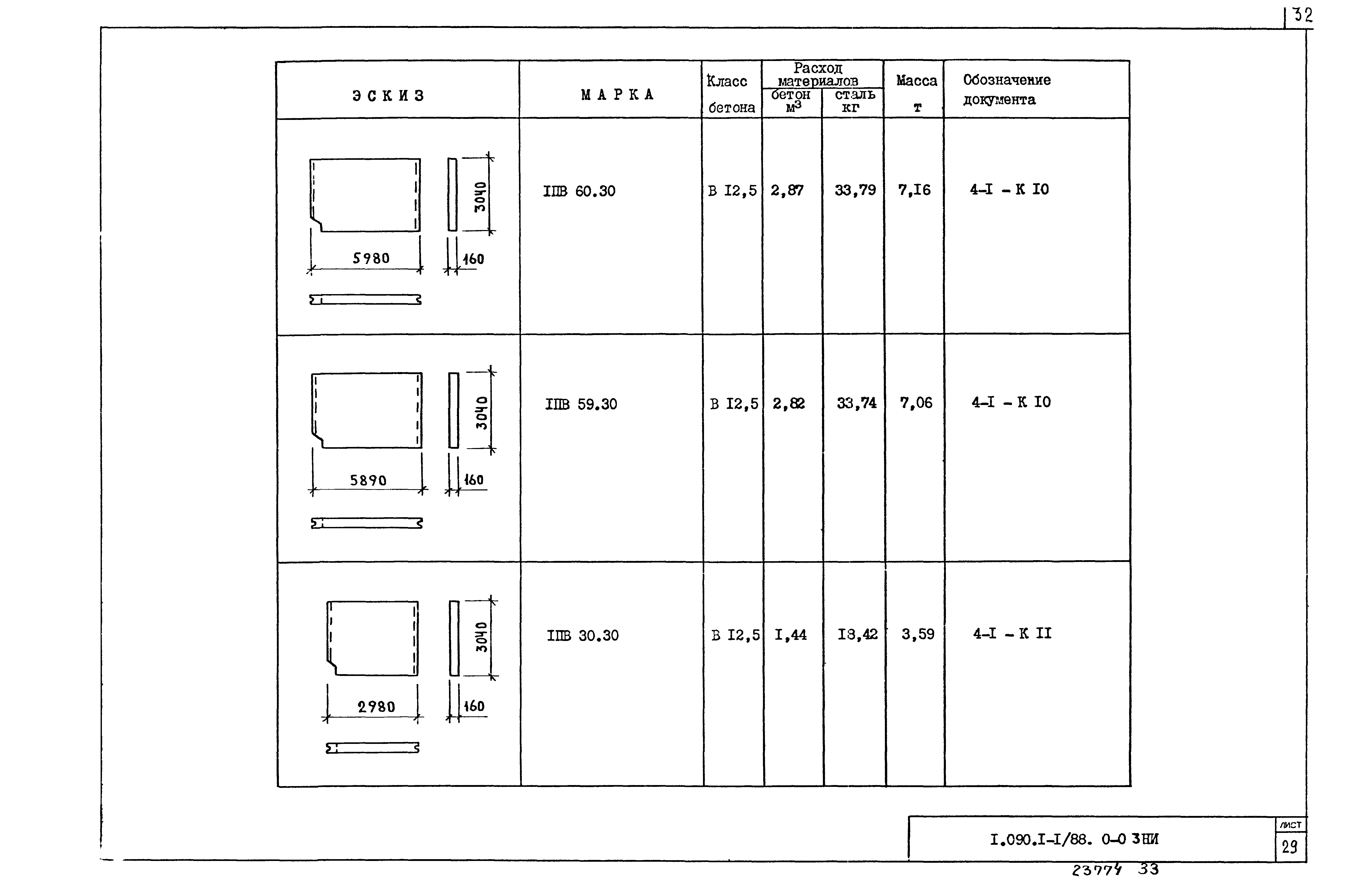 Серия 1.090.1-1/88