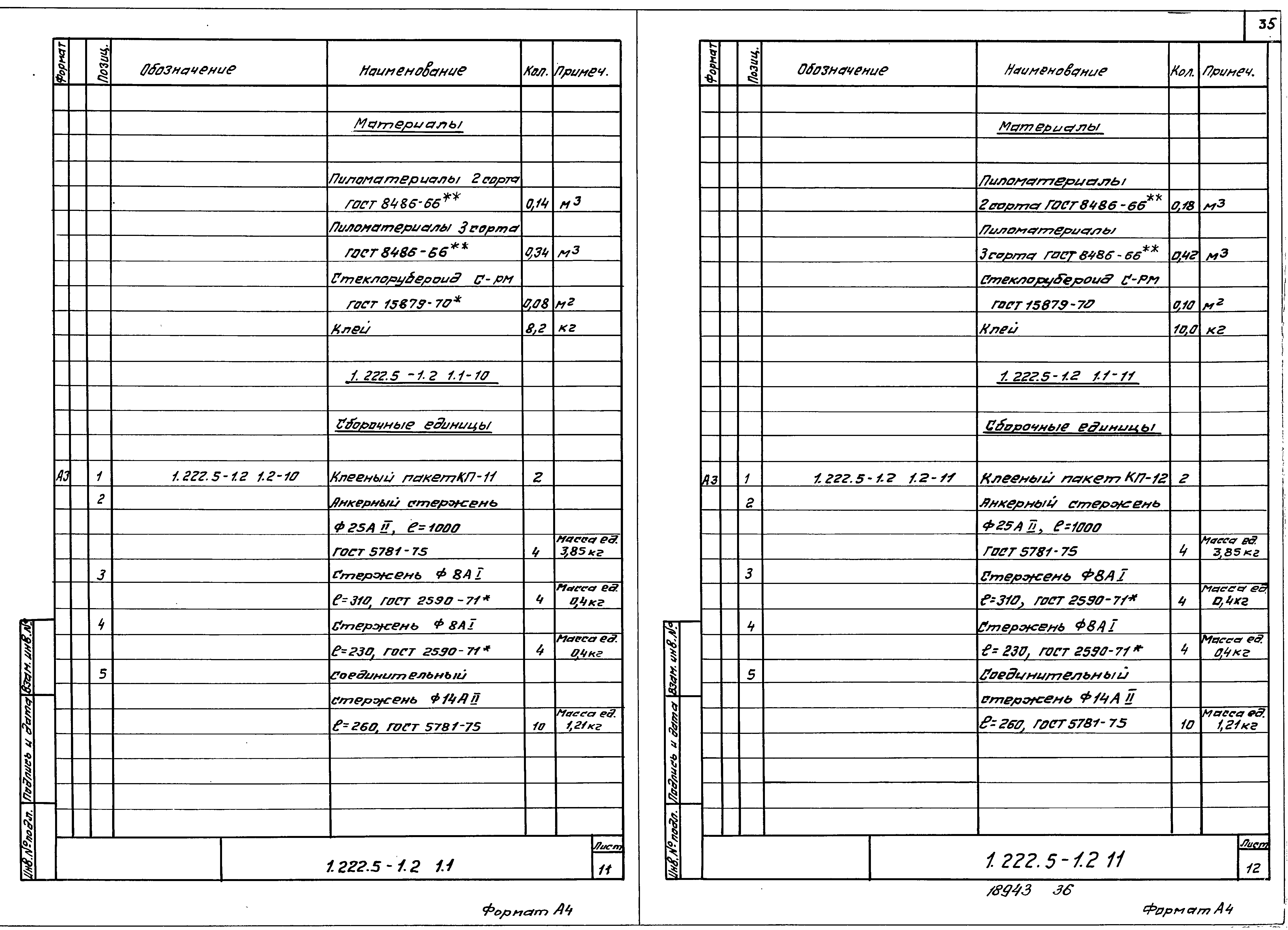 Серия 1.222.5-1