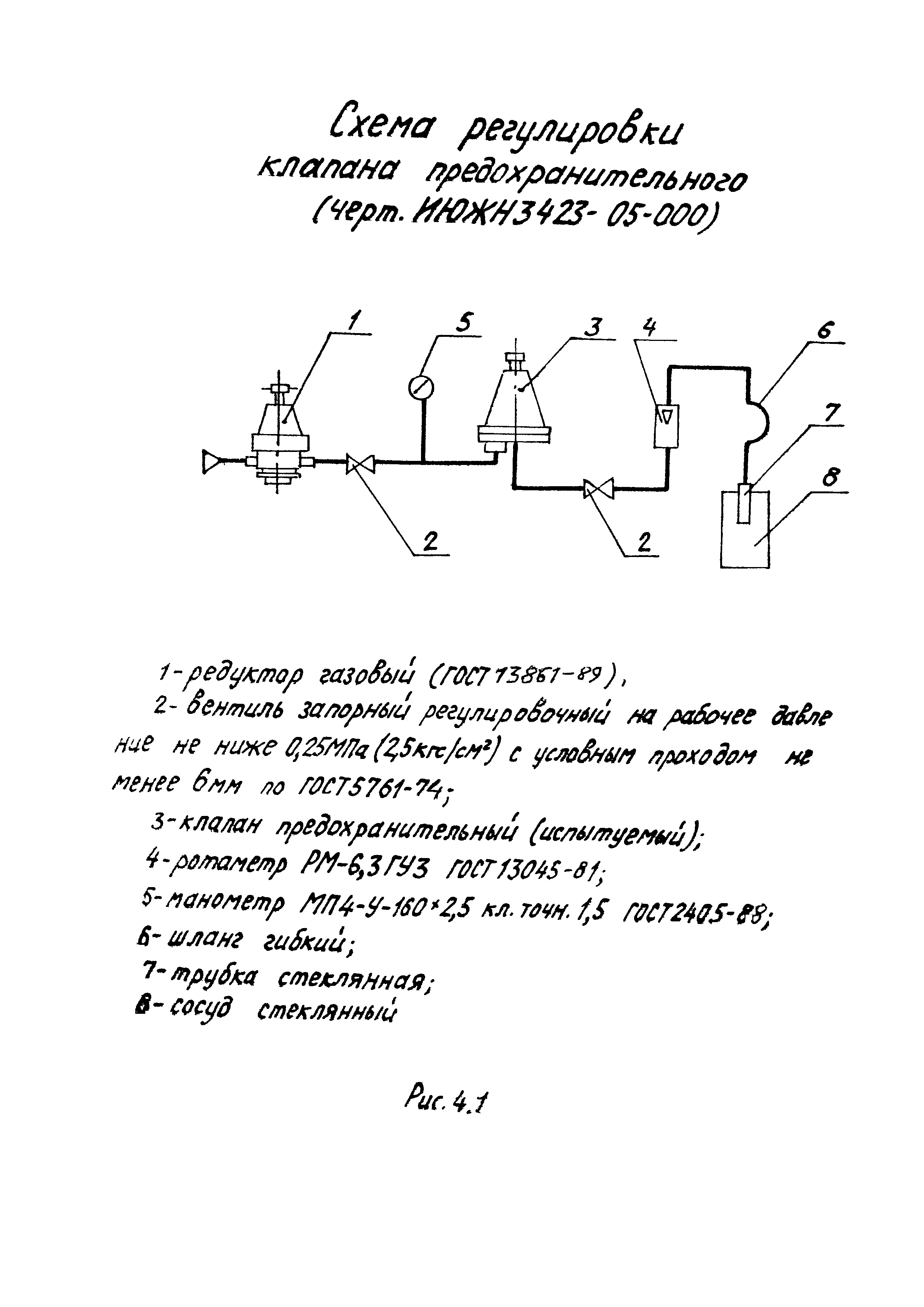 ТУ 26-05-108-88