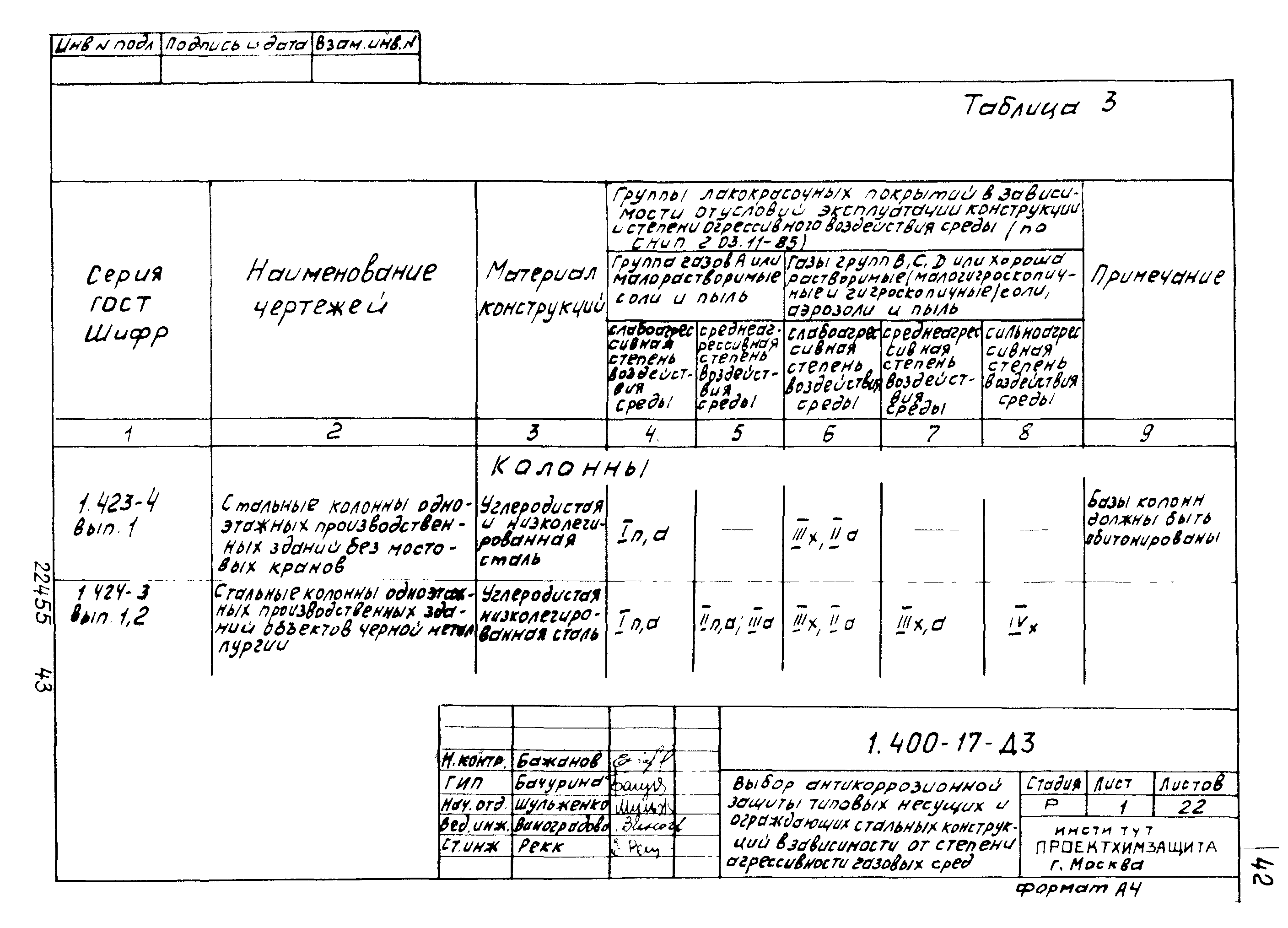 Серия 1.400-17