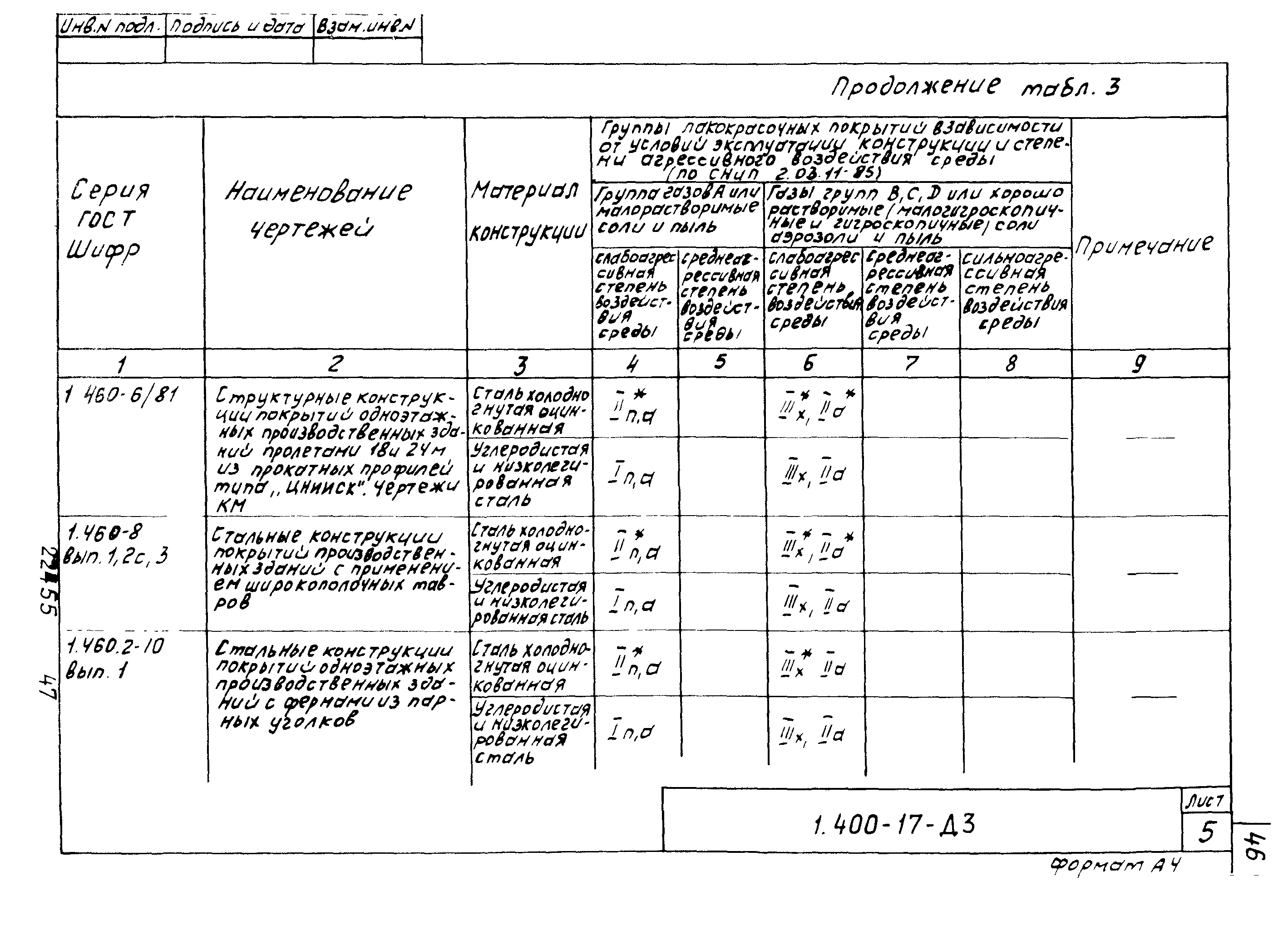 Серия 1.400-17