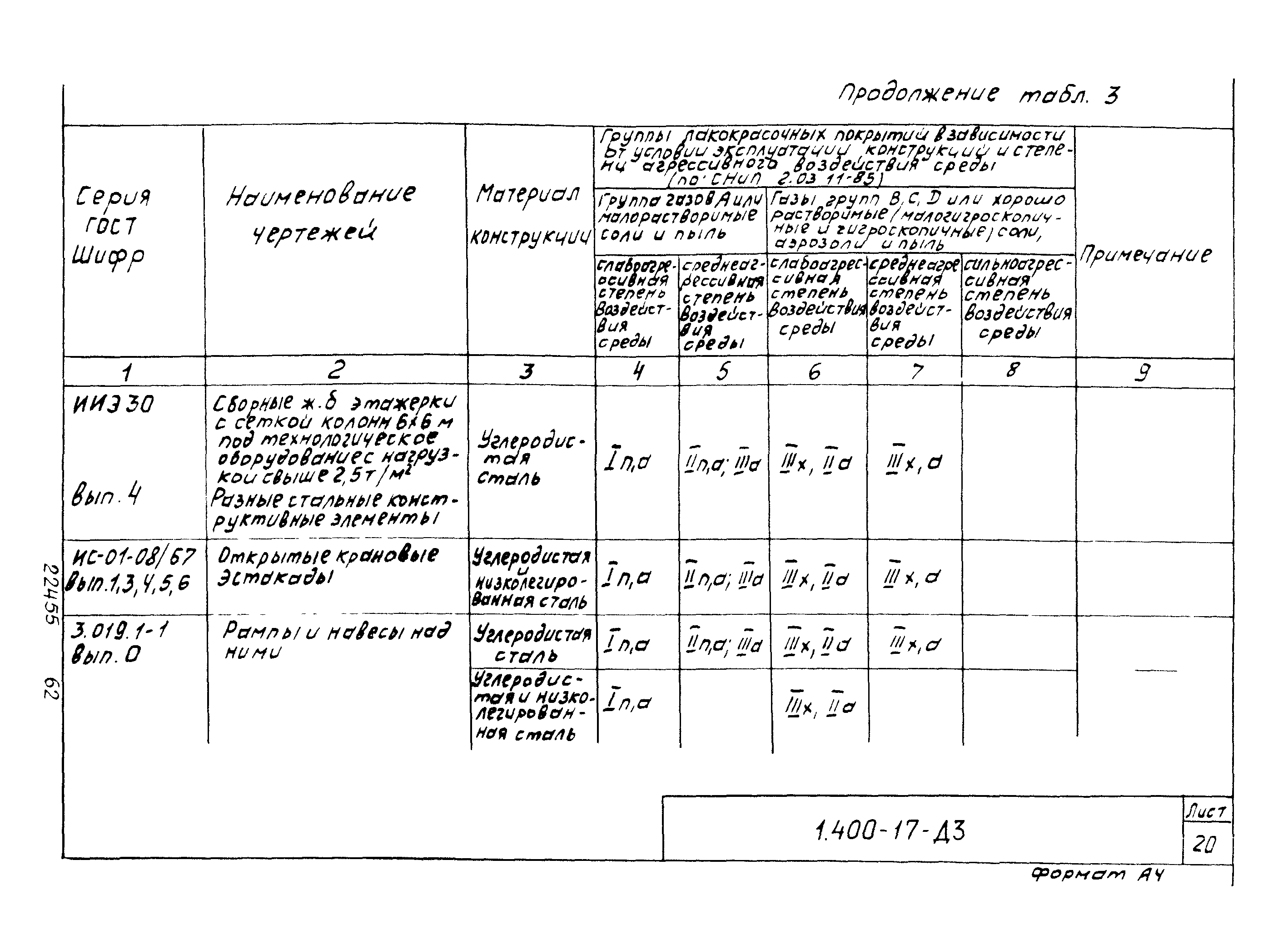 Серия 1.400-17