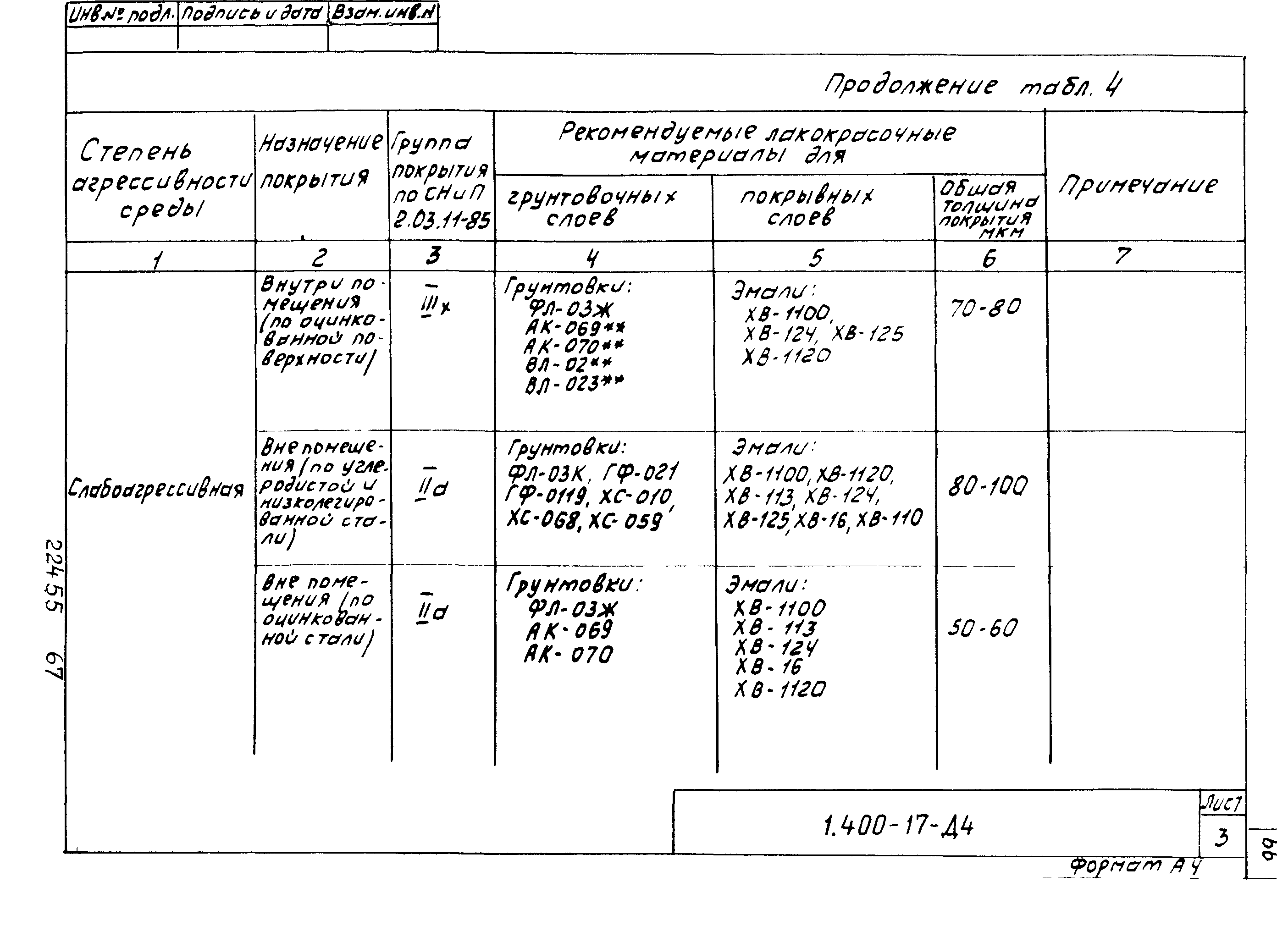 Серия 1.400-17