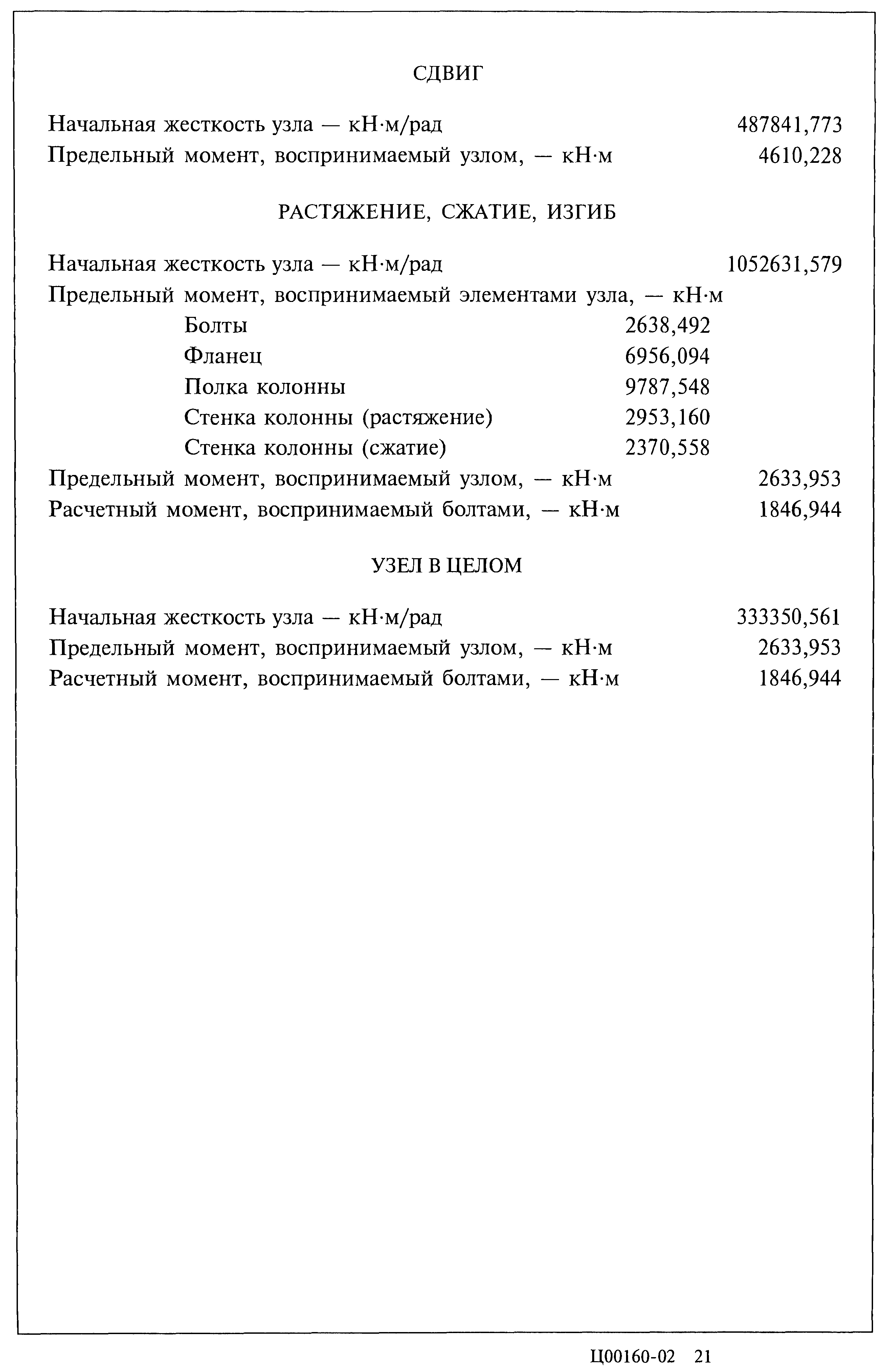 Серия 2.440-2