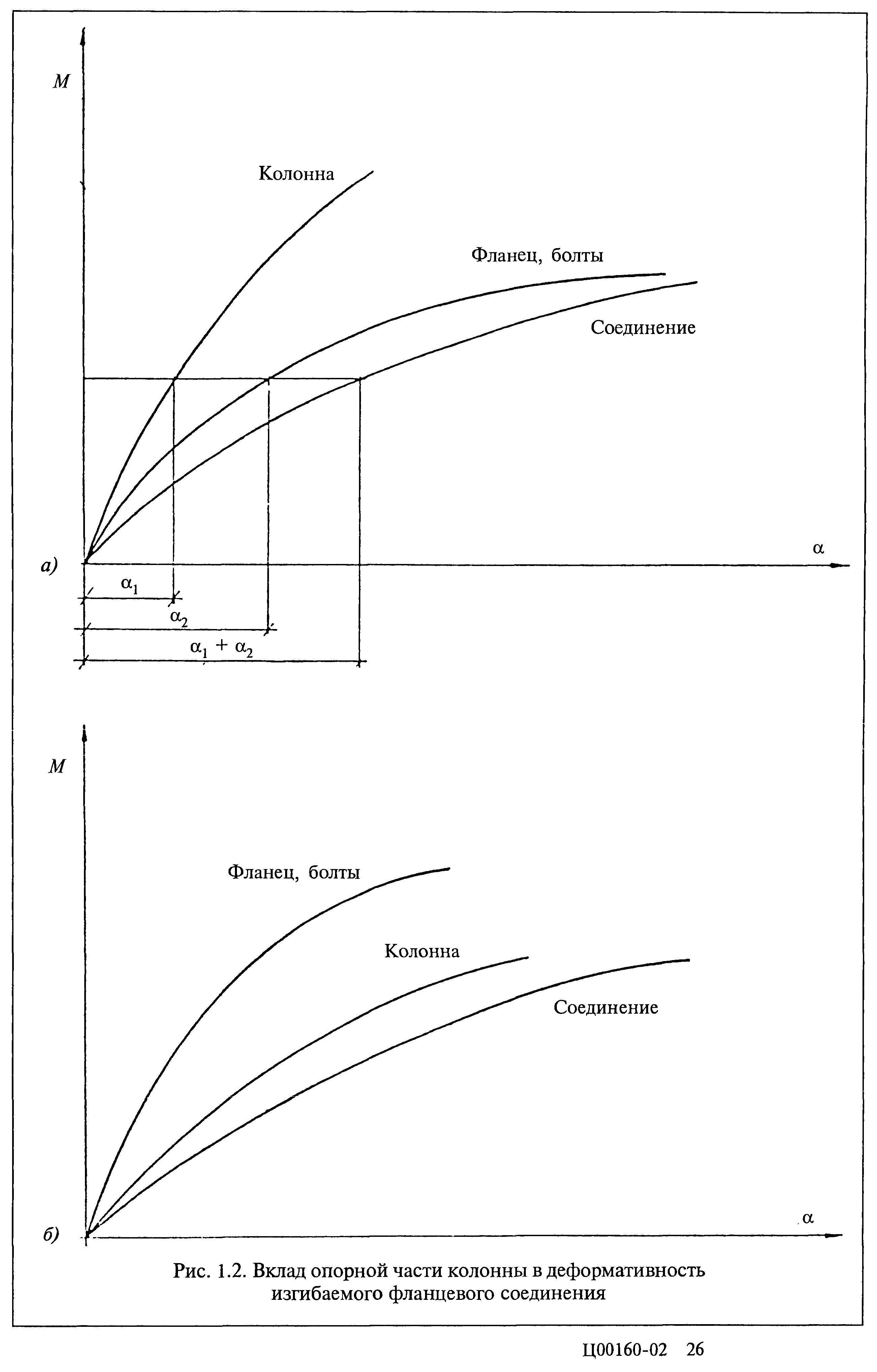 Серия 2.440-2