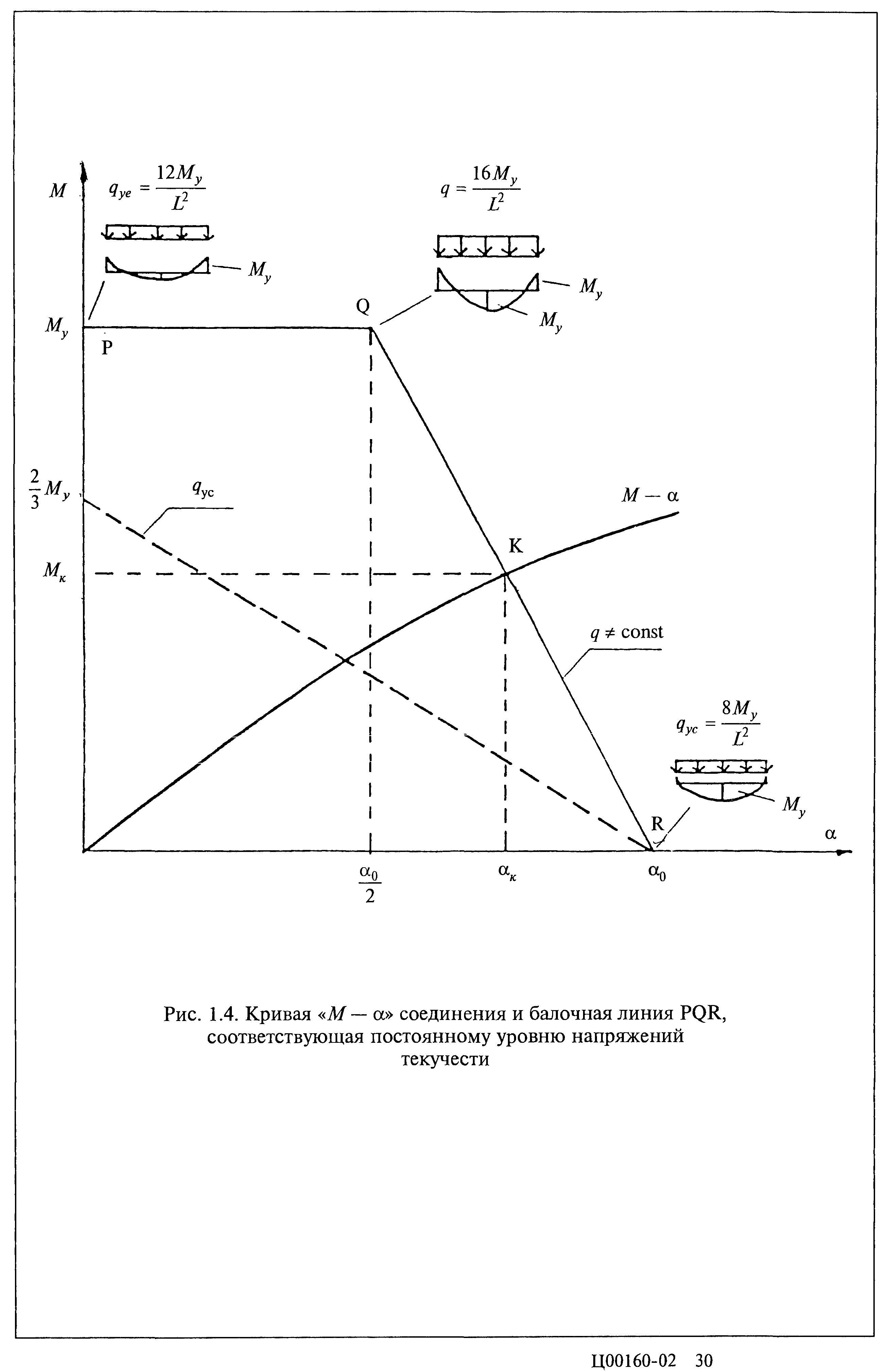 Серия 2.440-2