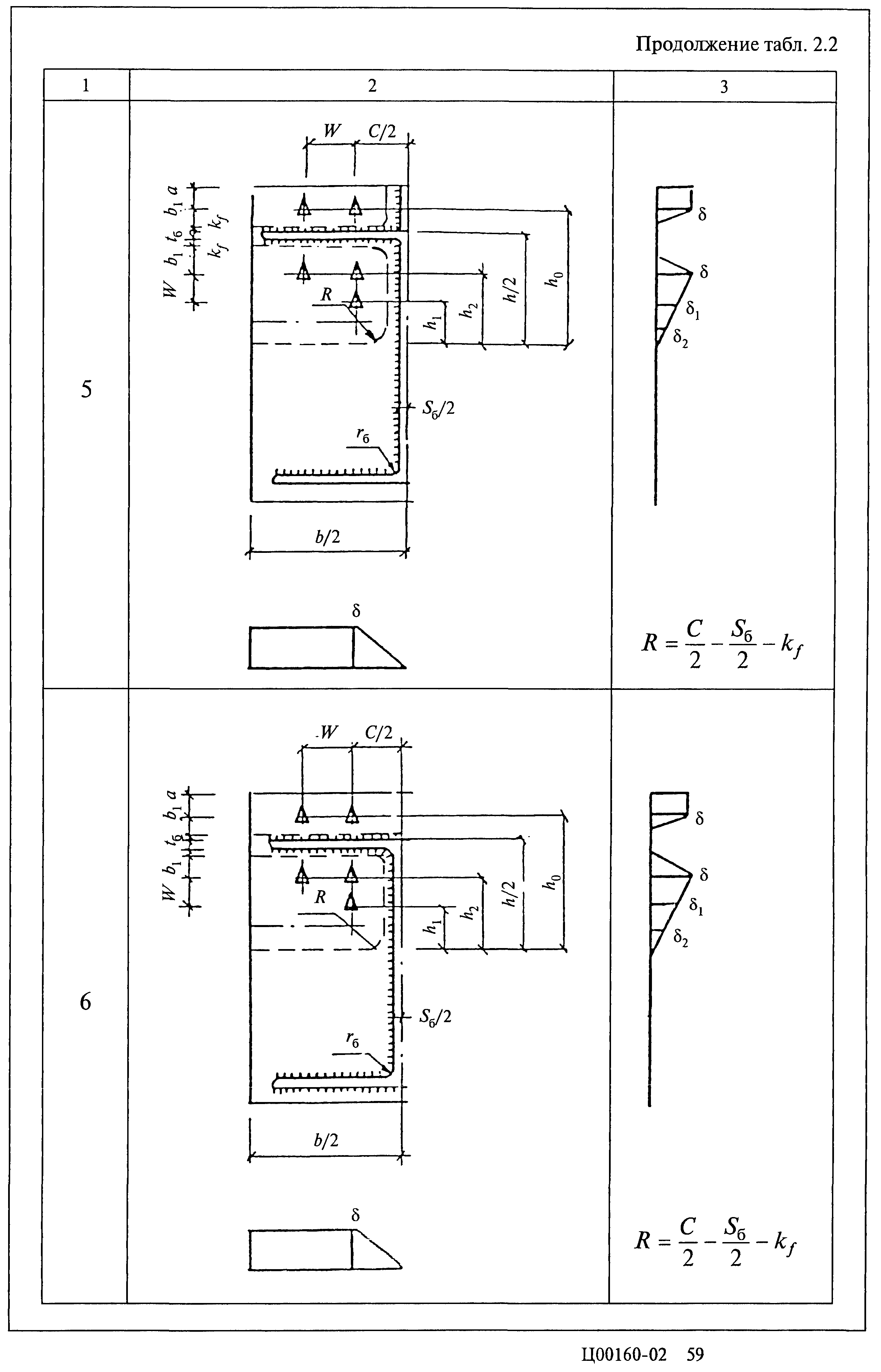 Серия 2.440-2