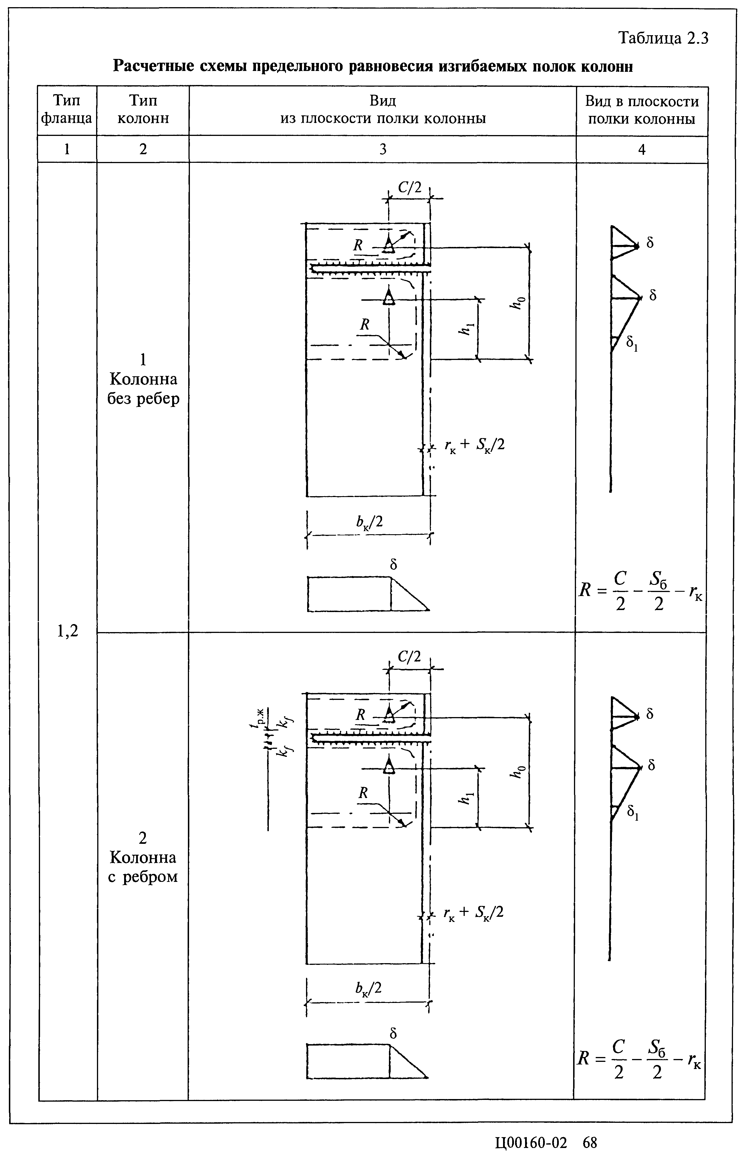 Серия 2.440-2