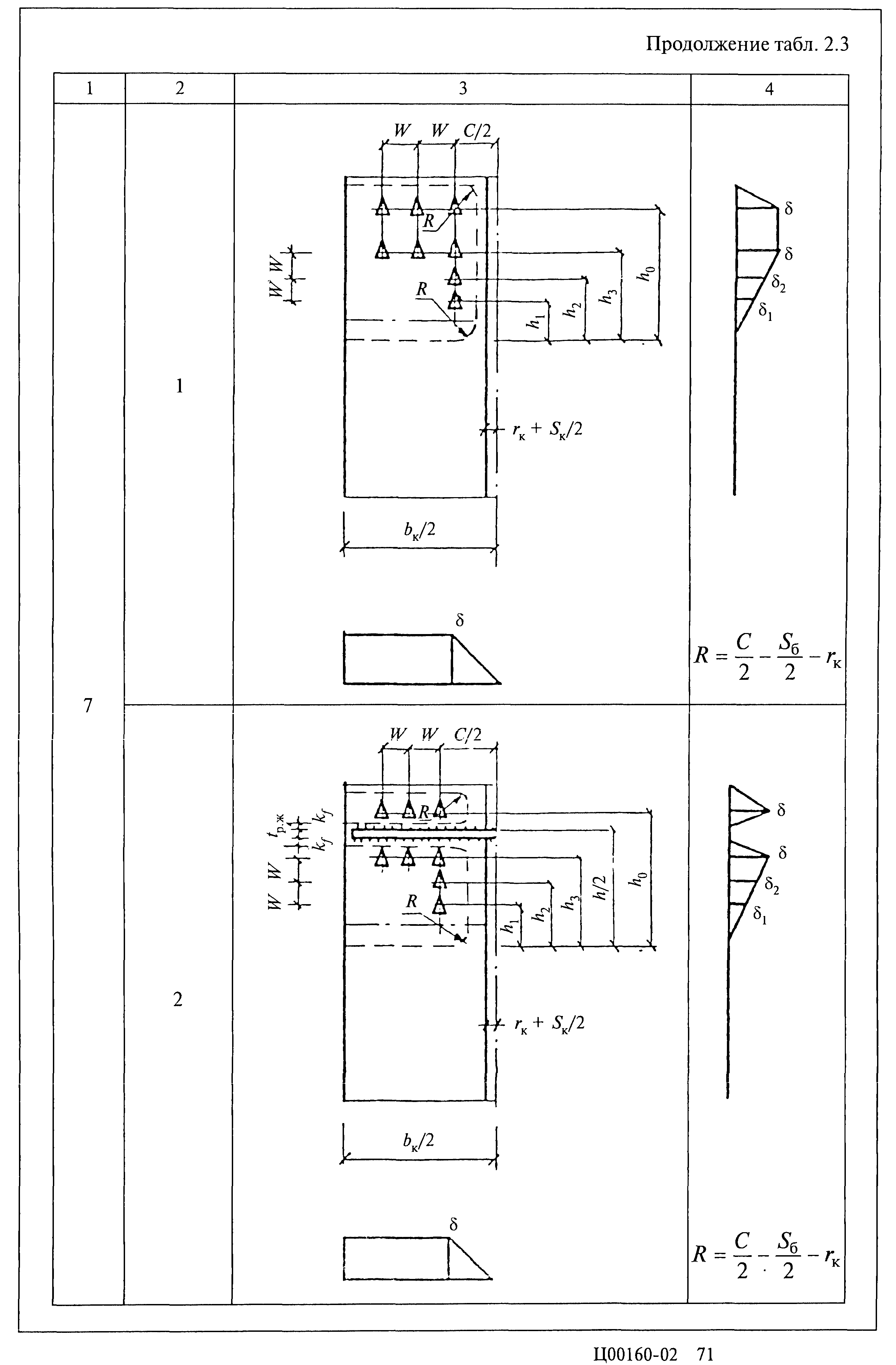 Серия 2.440-2