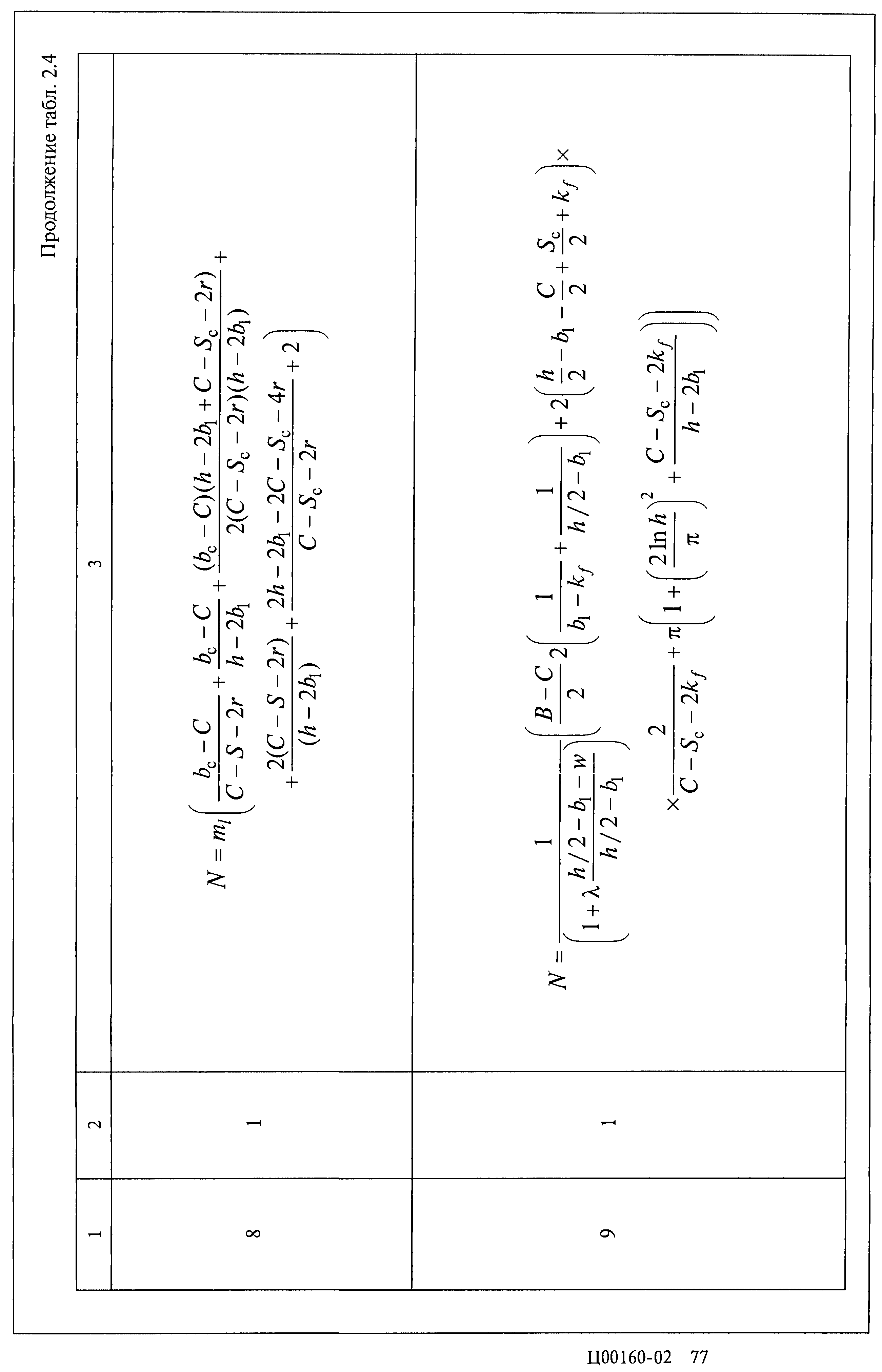 Серия 2.440-2