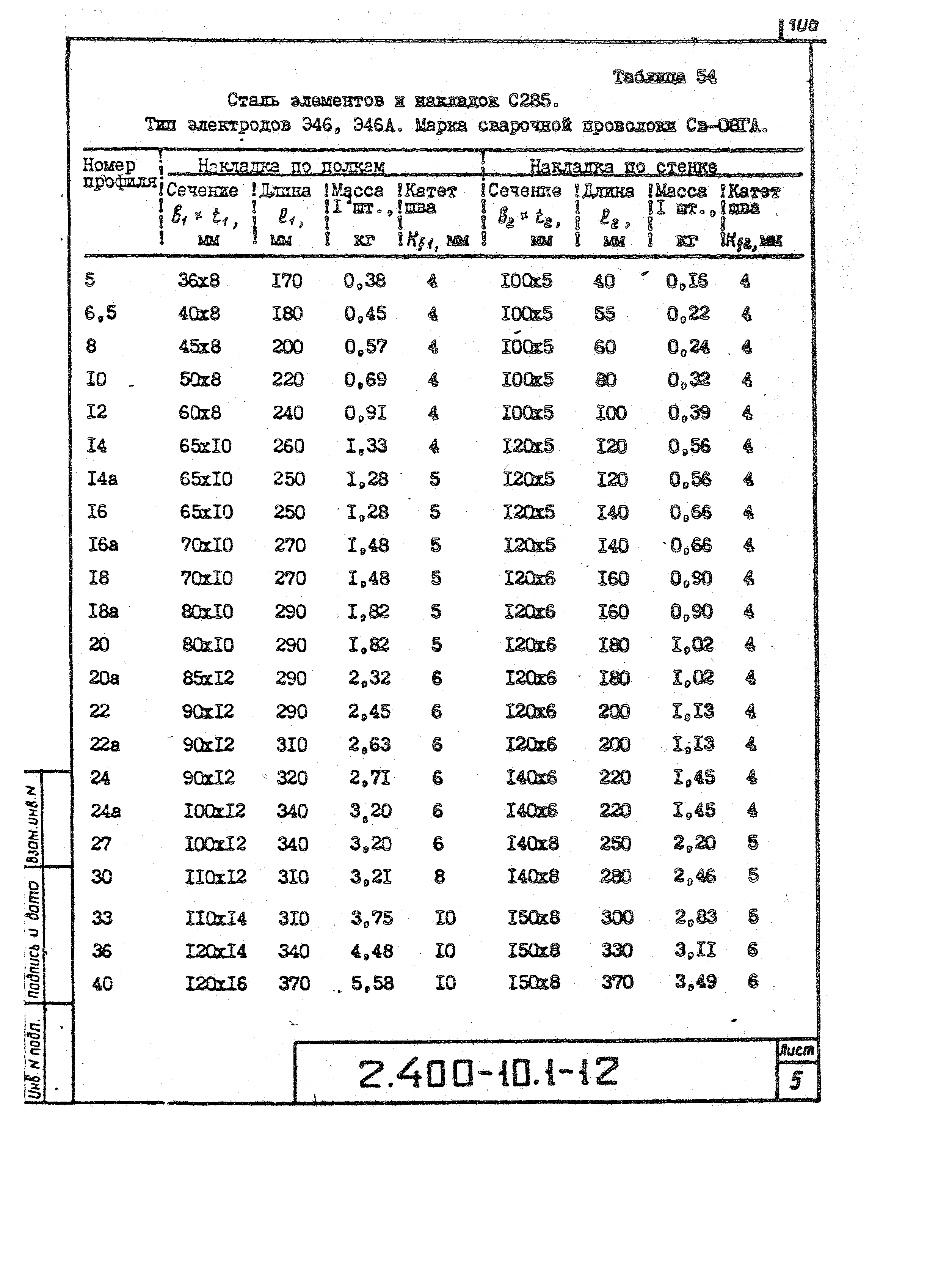 Серия 2.400-10