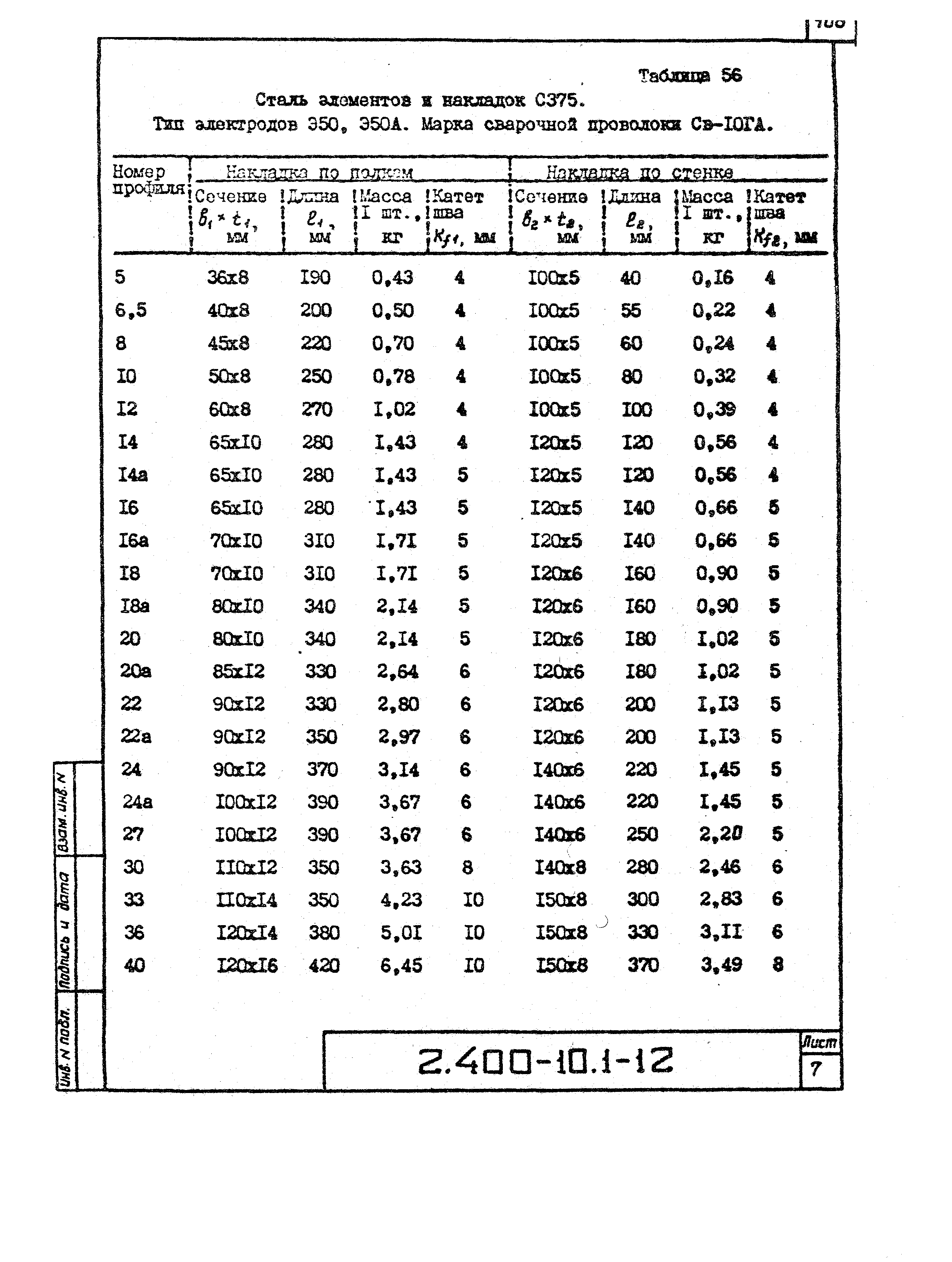 Серия 2.400-10