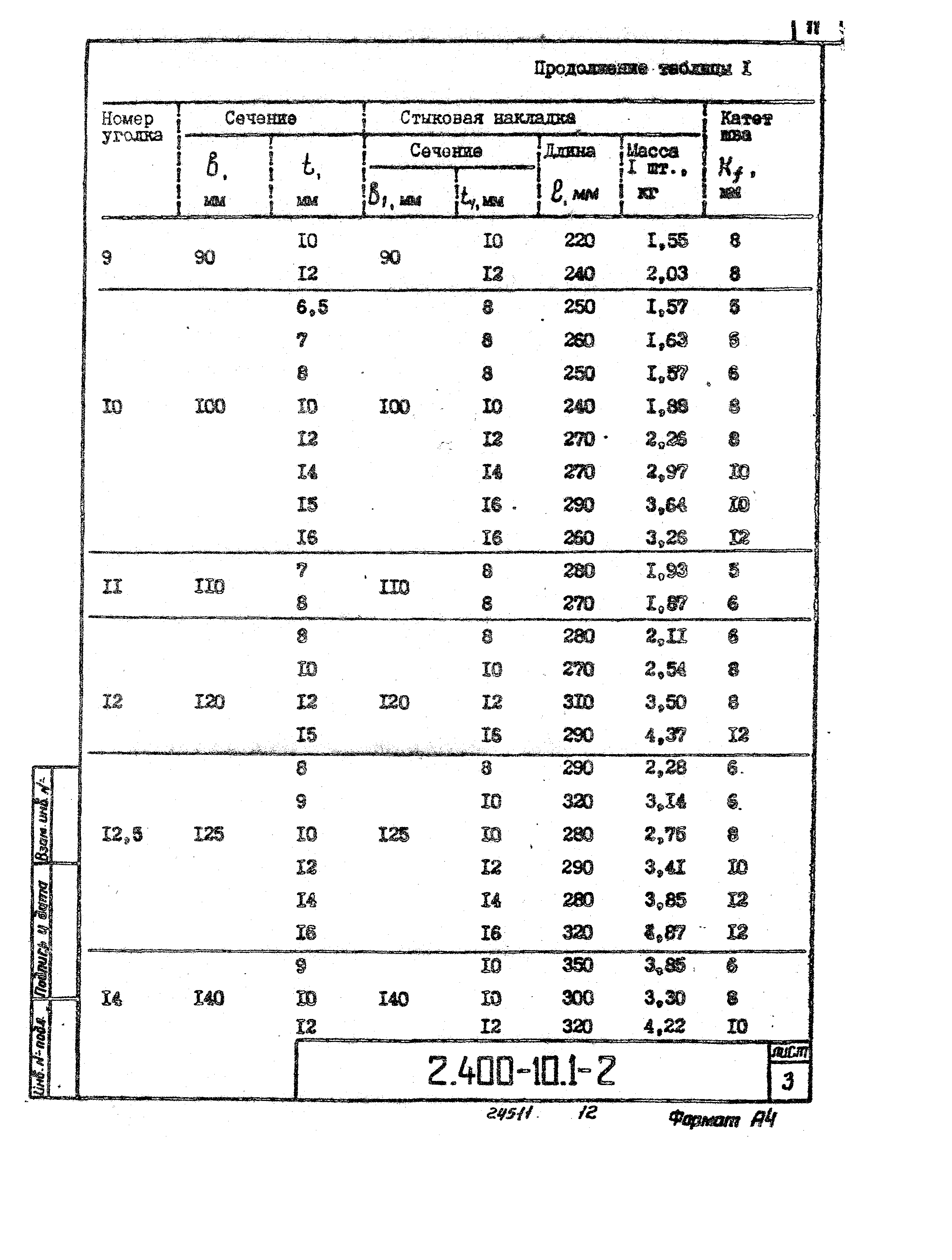 Серия 2.400-10