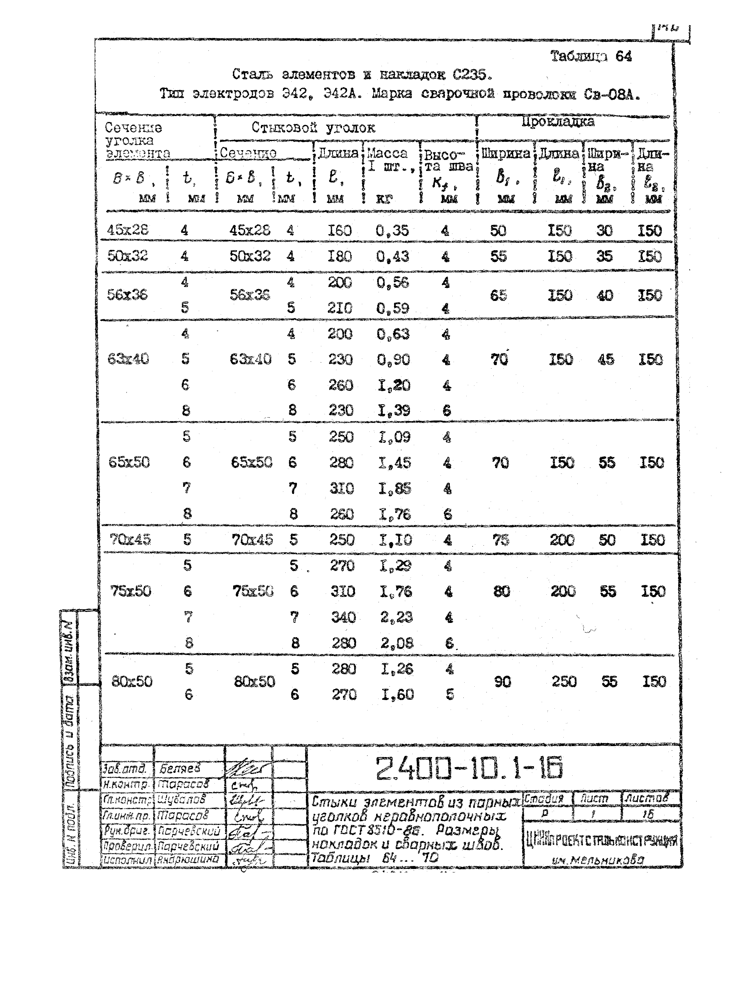 Серия 2.400-10