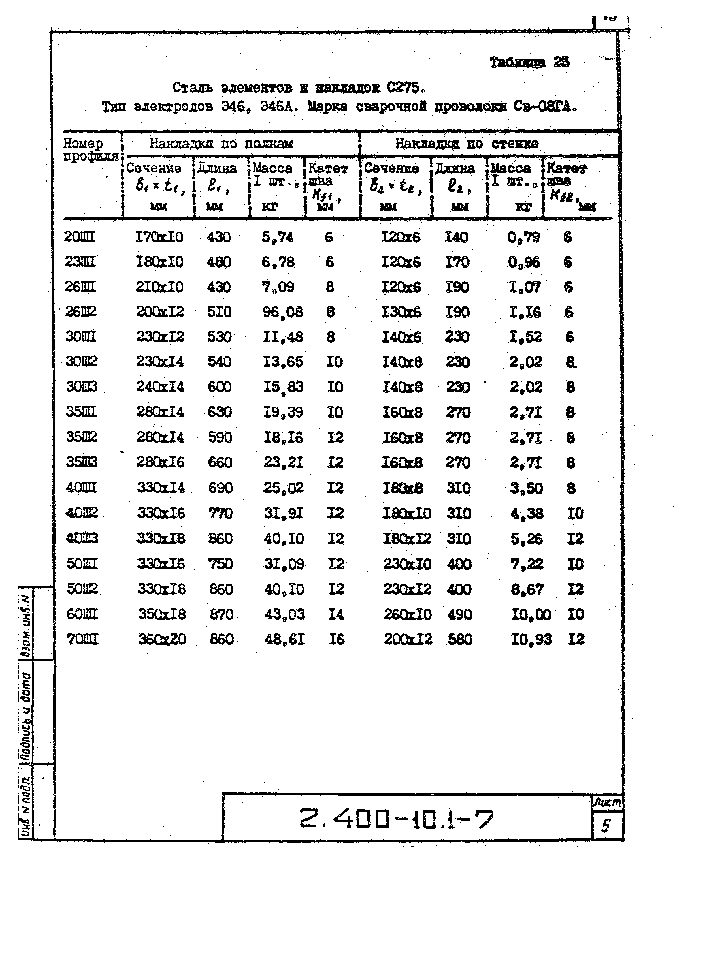 Серия 2.400-10