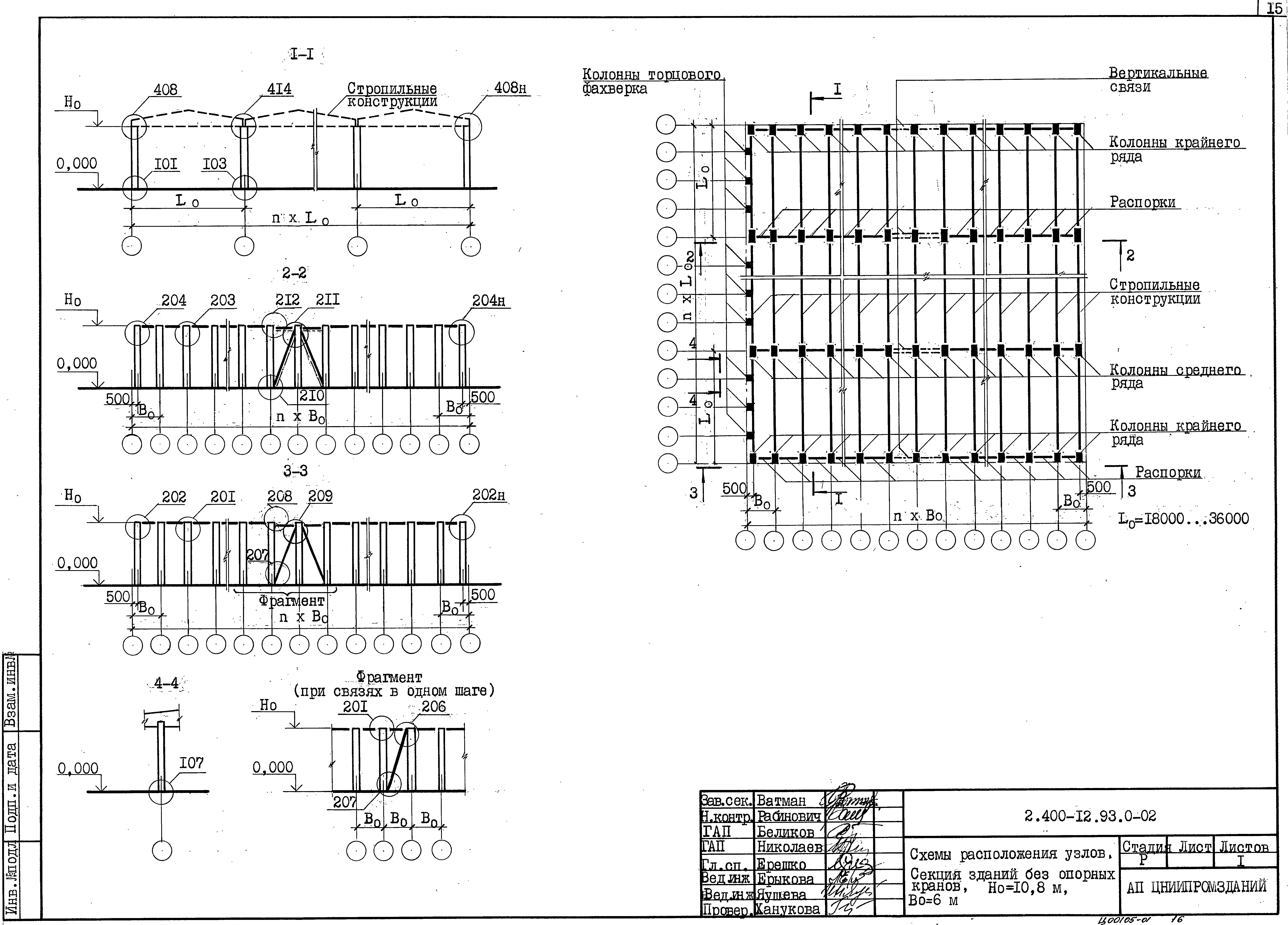 Серия 2.400-12.93