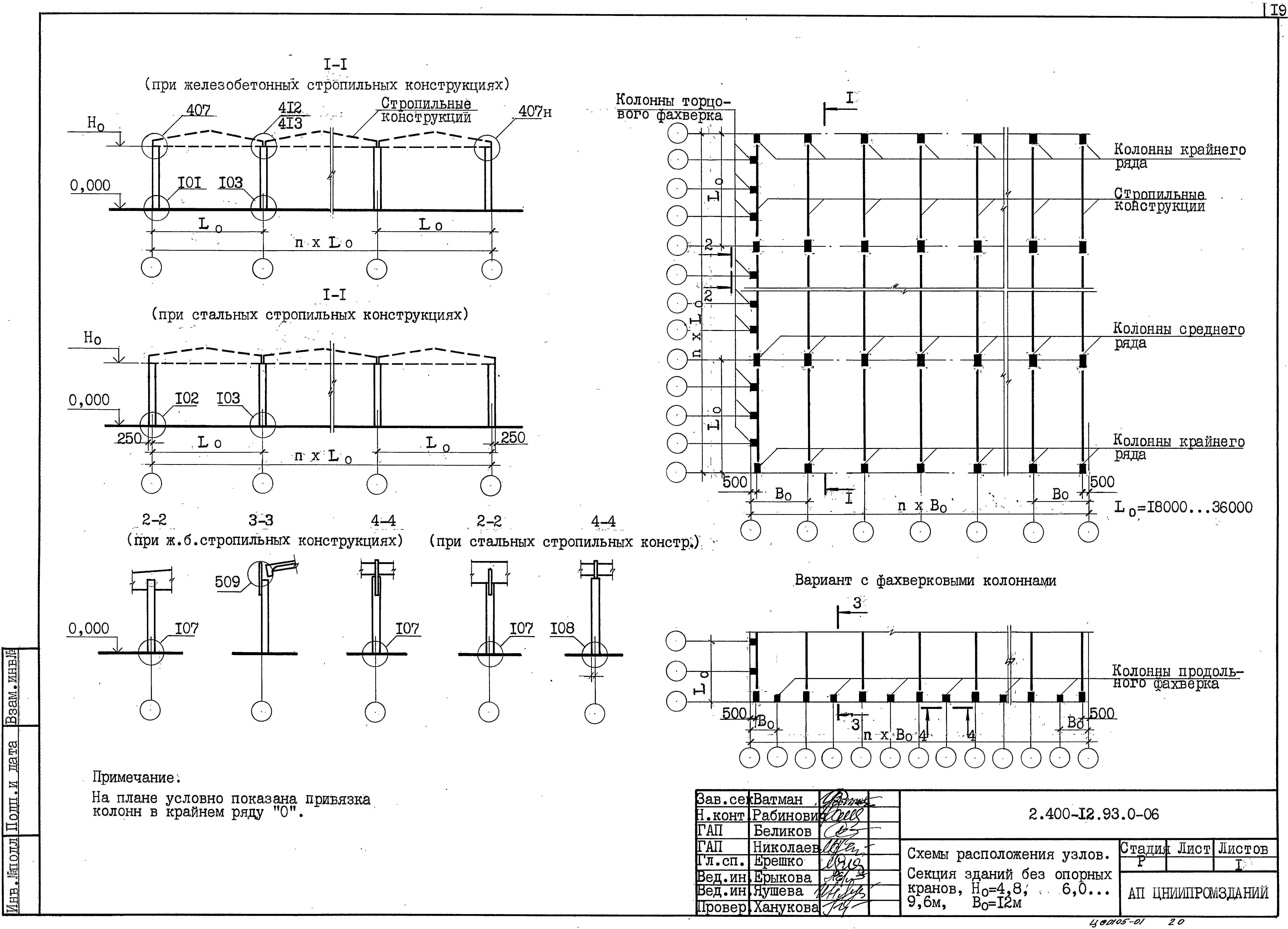Серия 2.400-12.93