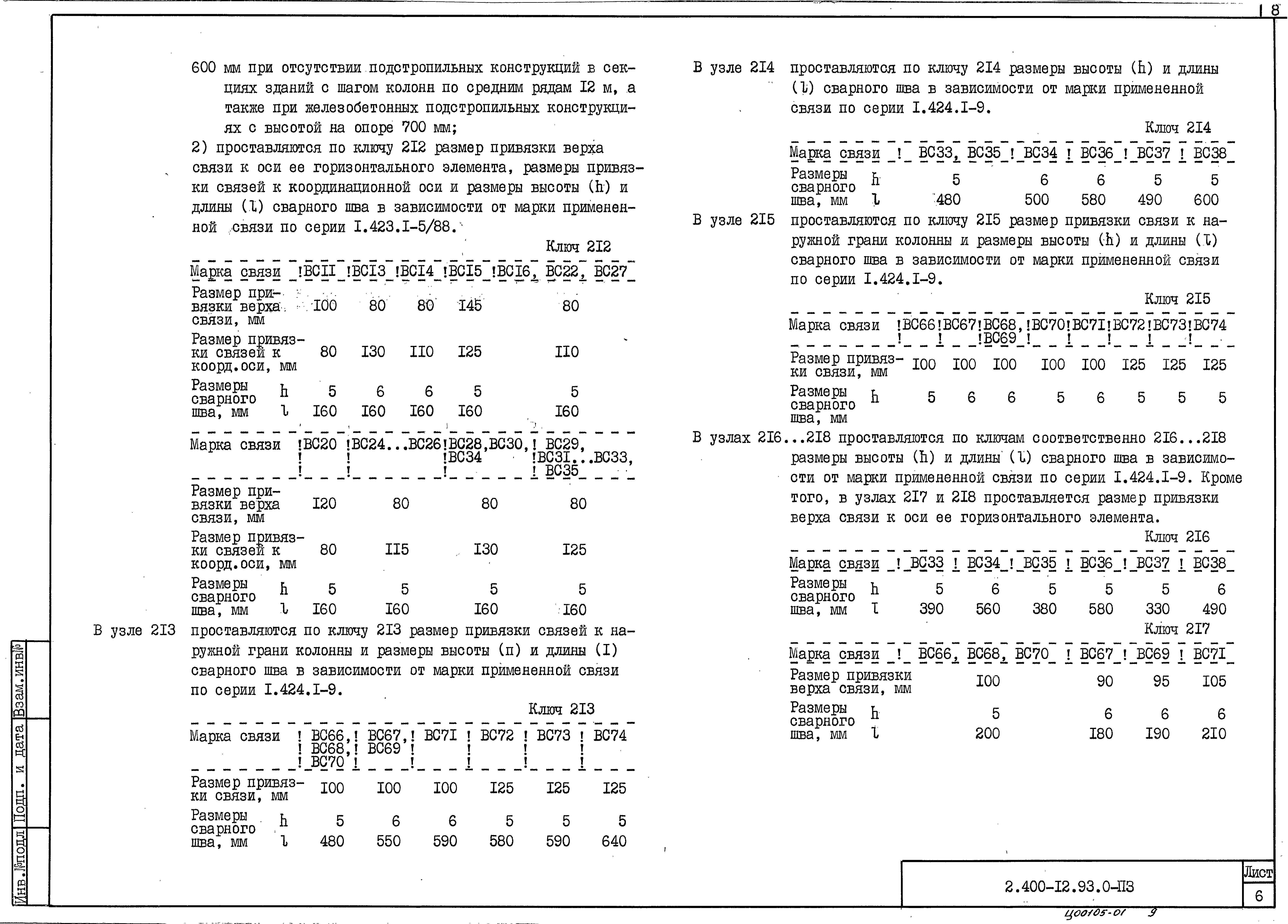 Серия 2.400-12.93