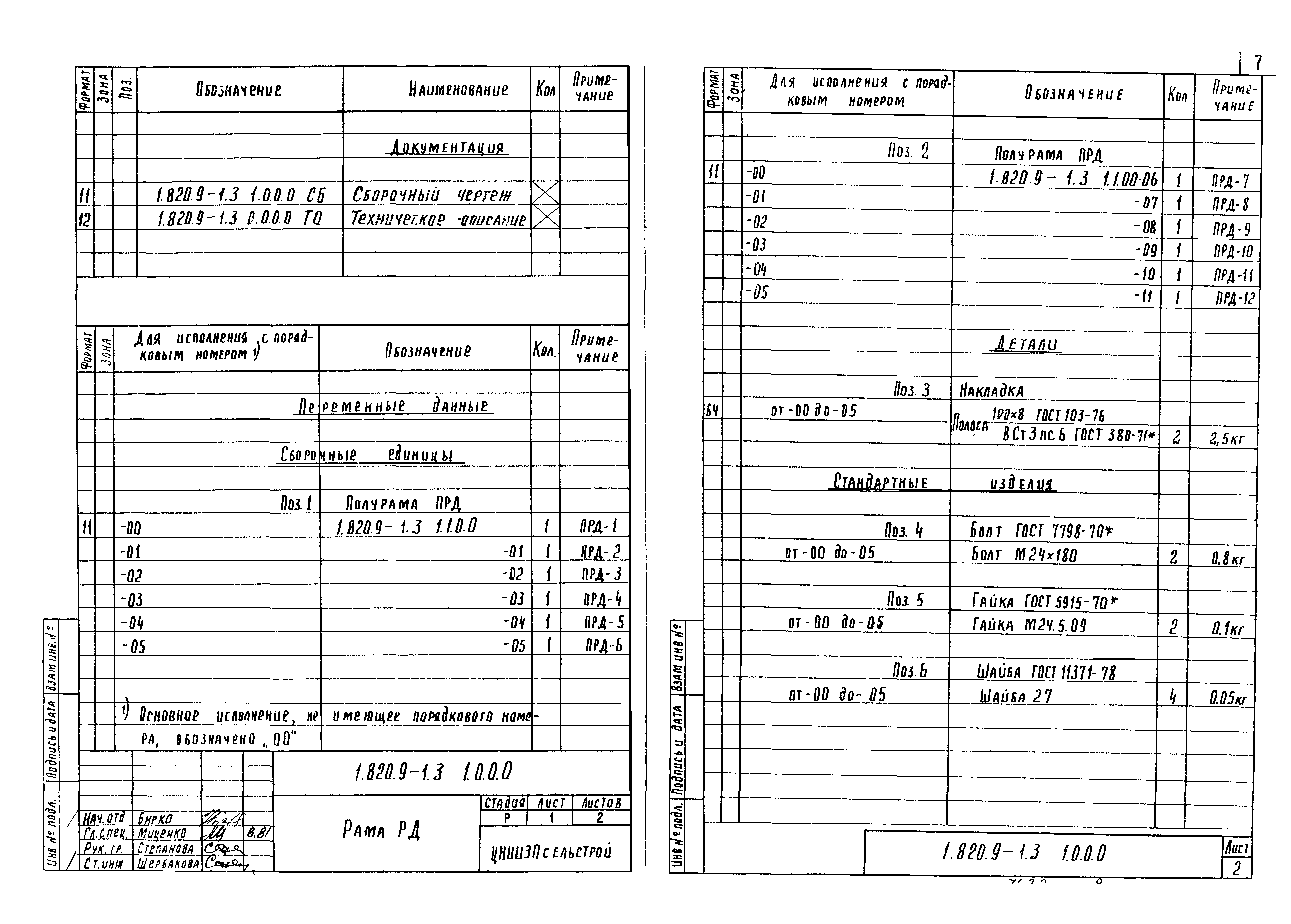 Серия 1.820.9-1