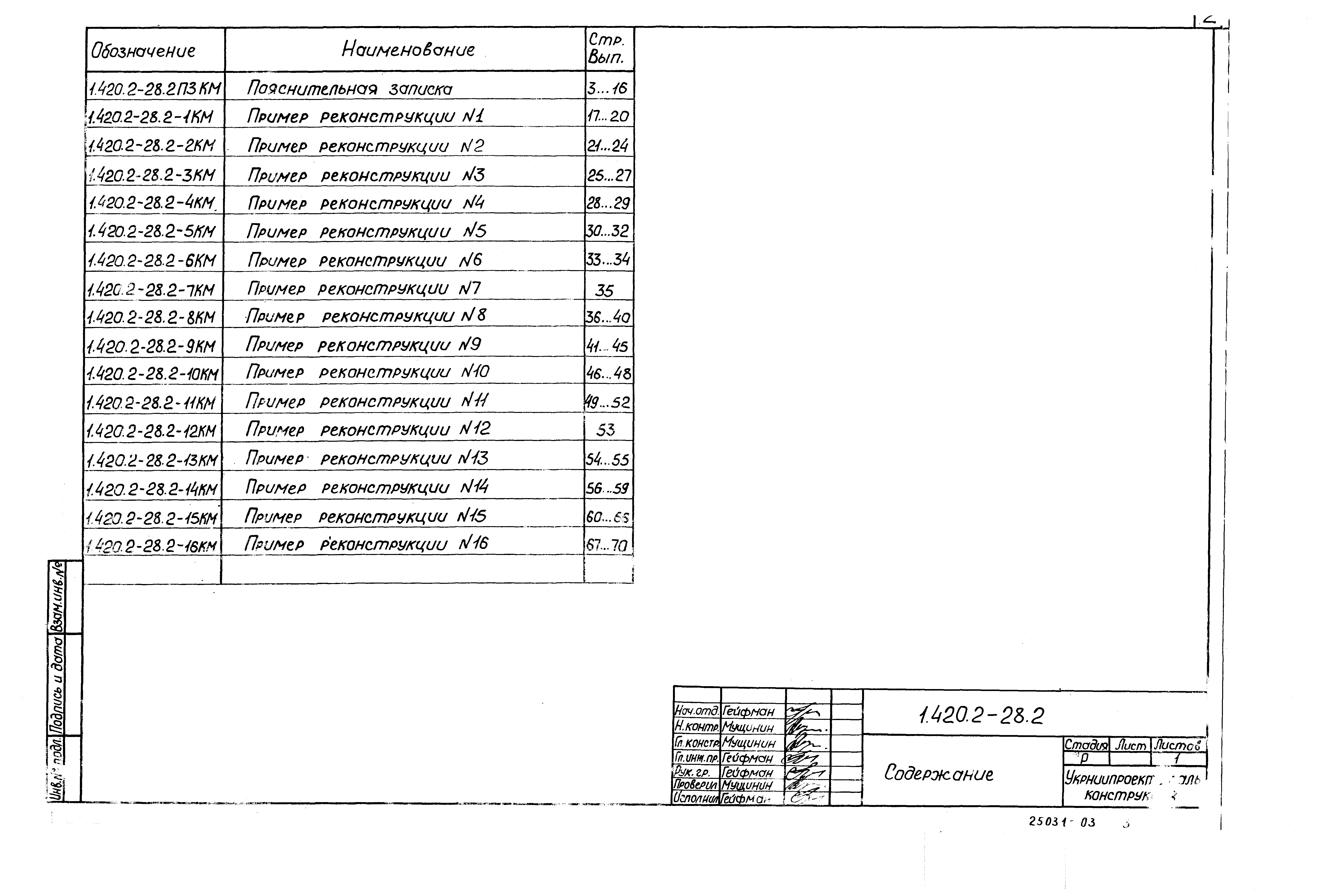 Серия 1.420.2-28