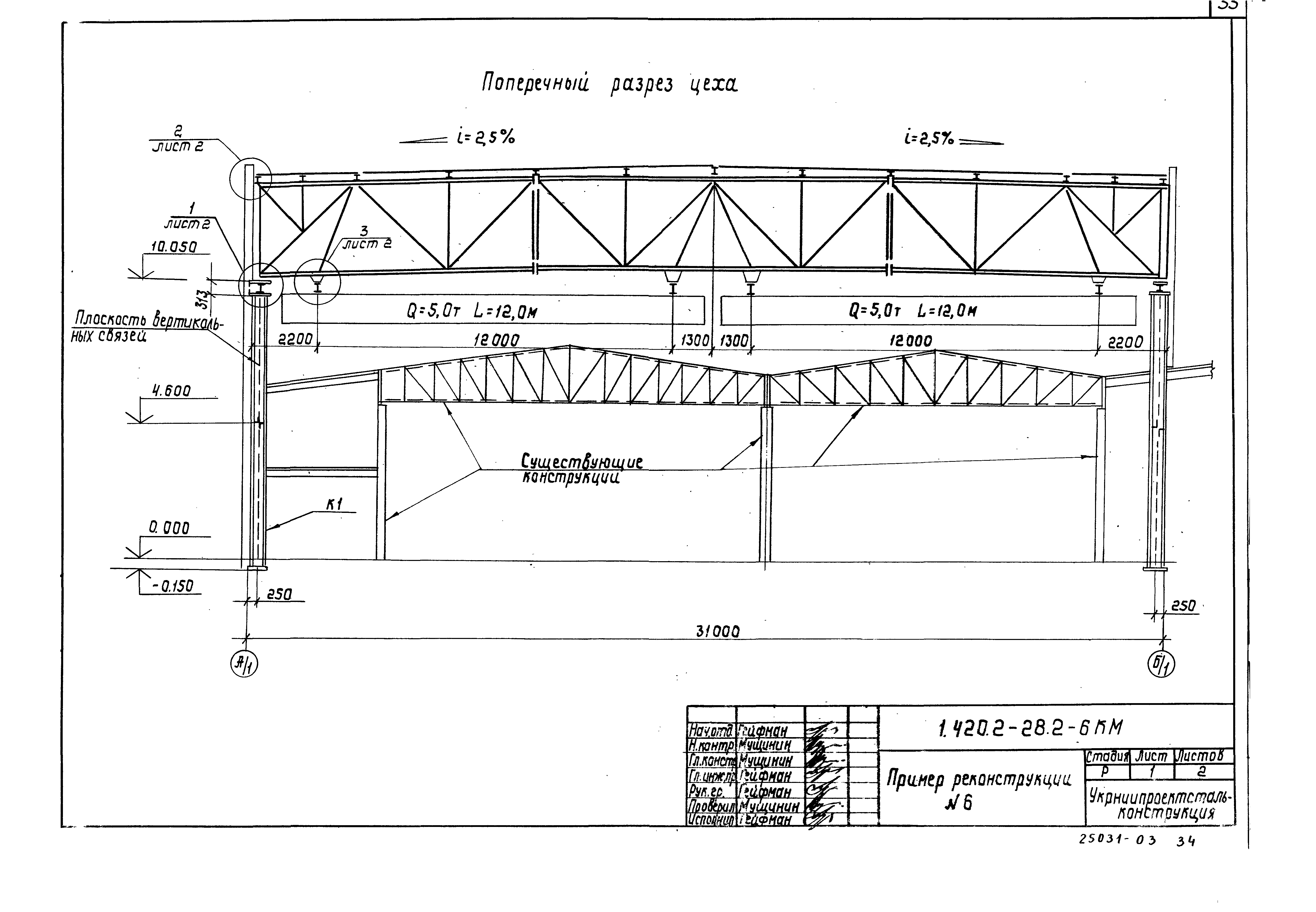 Серия 1.420.2-28