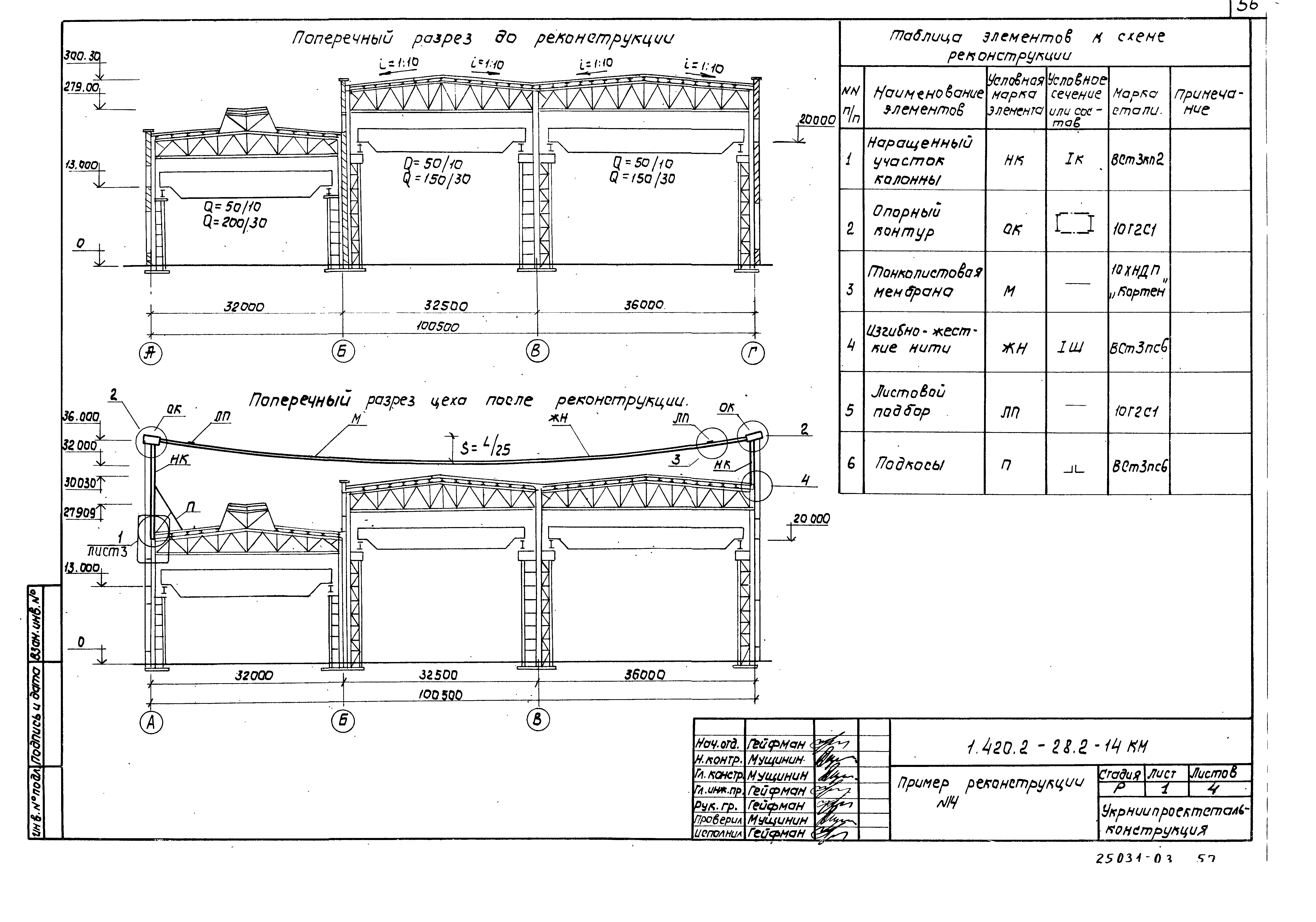 Серия 1.420.2-28