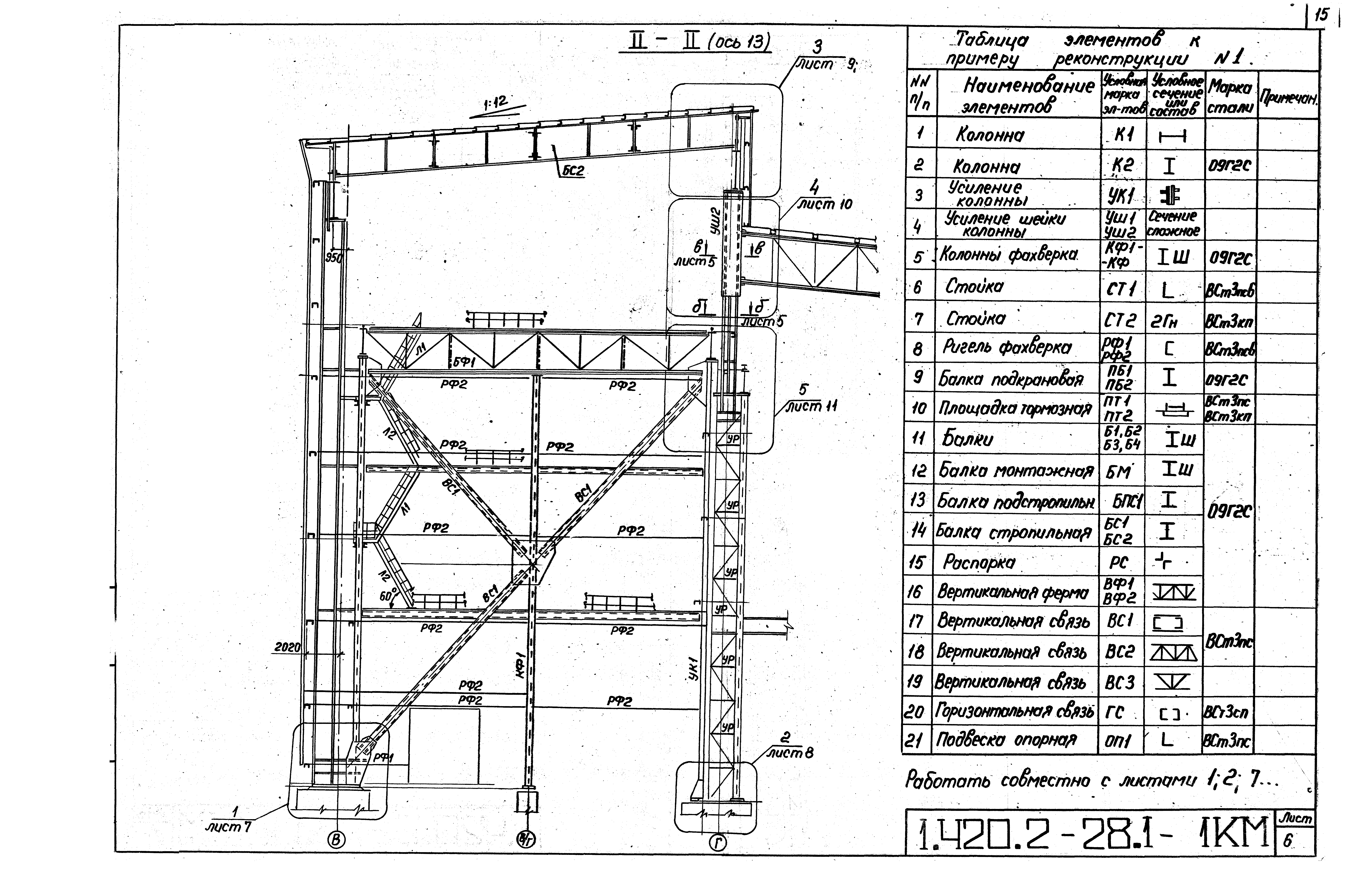 Серия 1.420.2-28