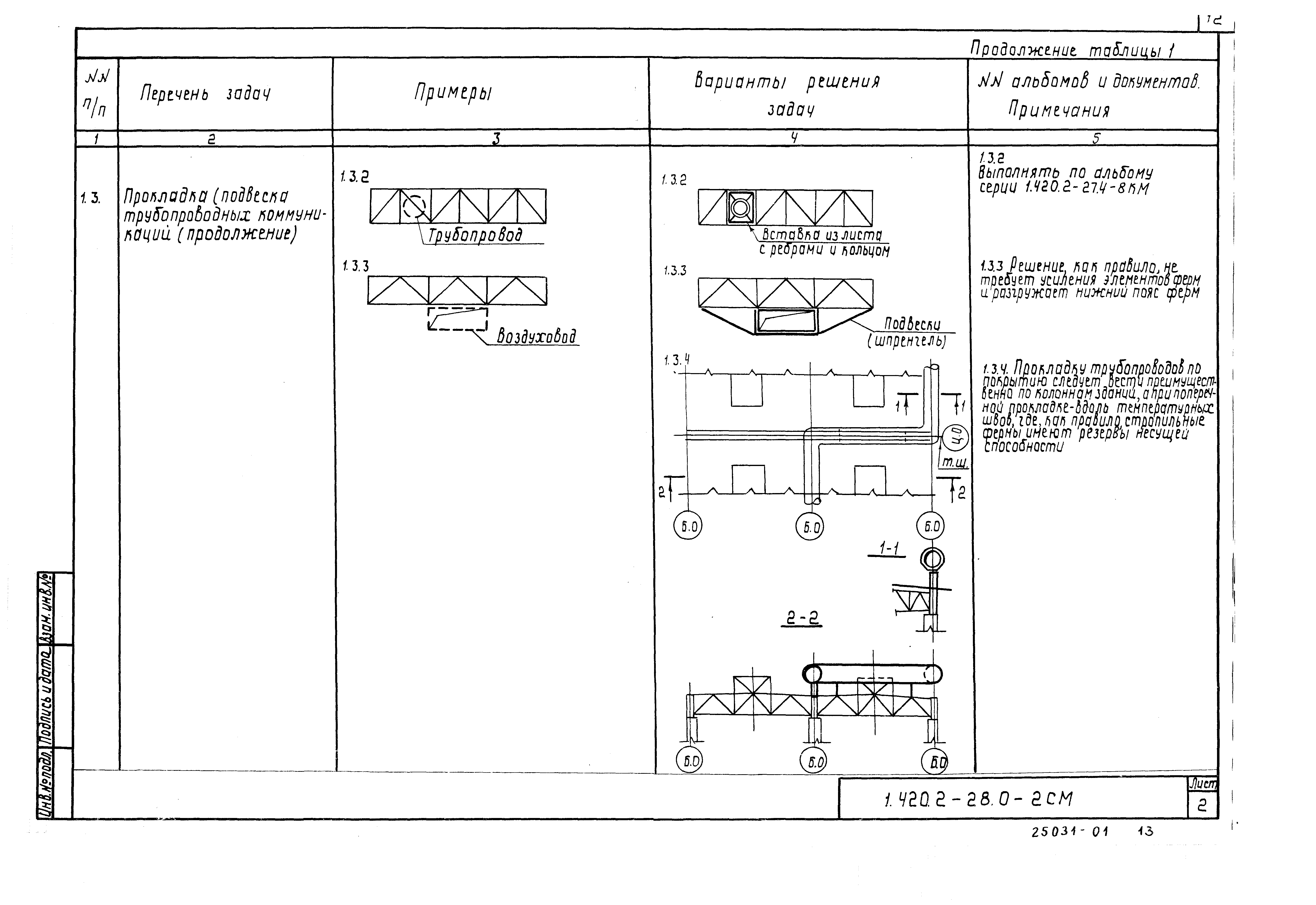 Серия 1.420.2-28