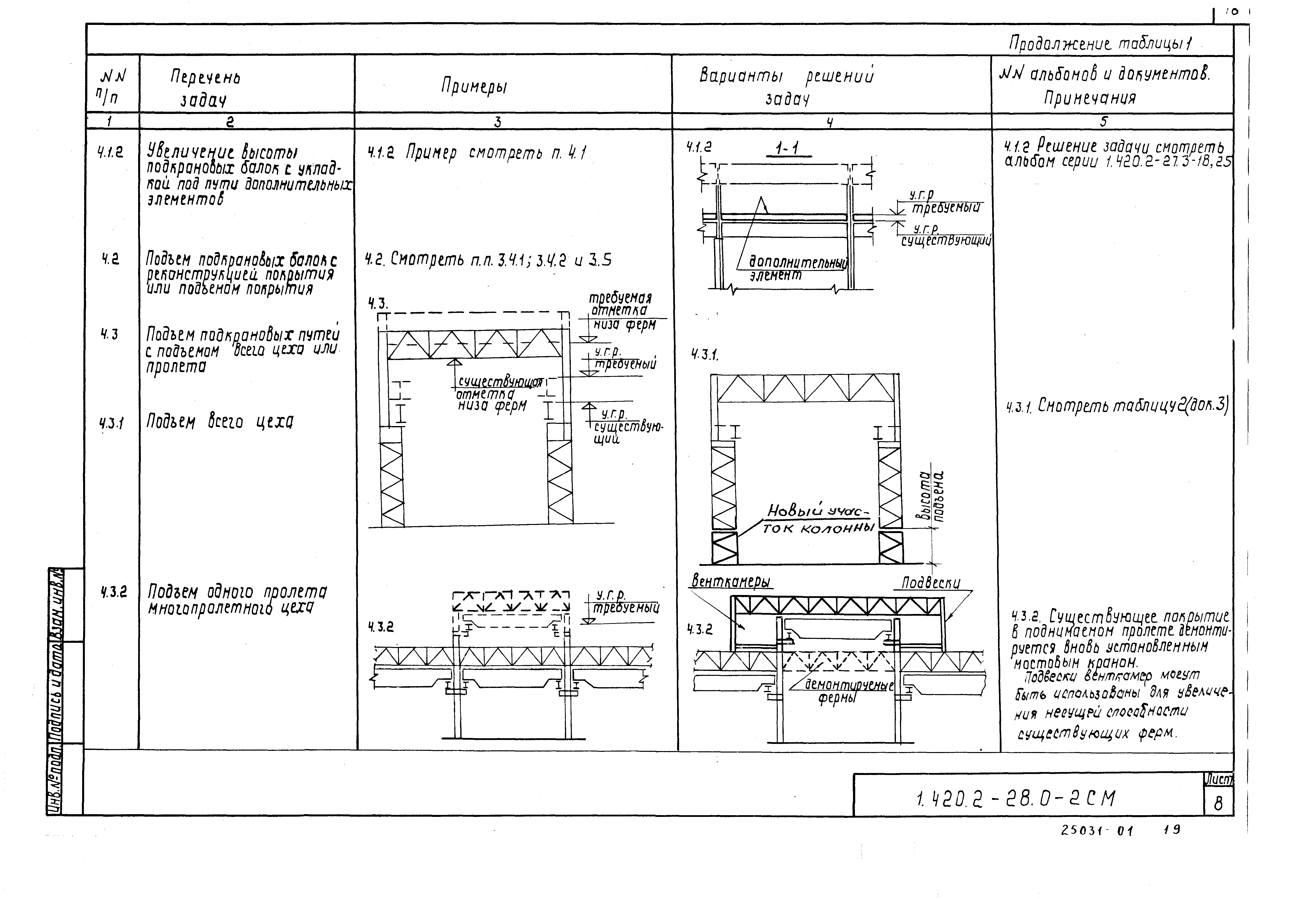 Серия 1.420.2-28
