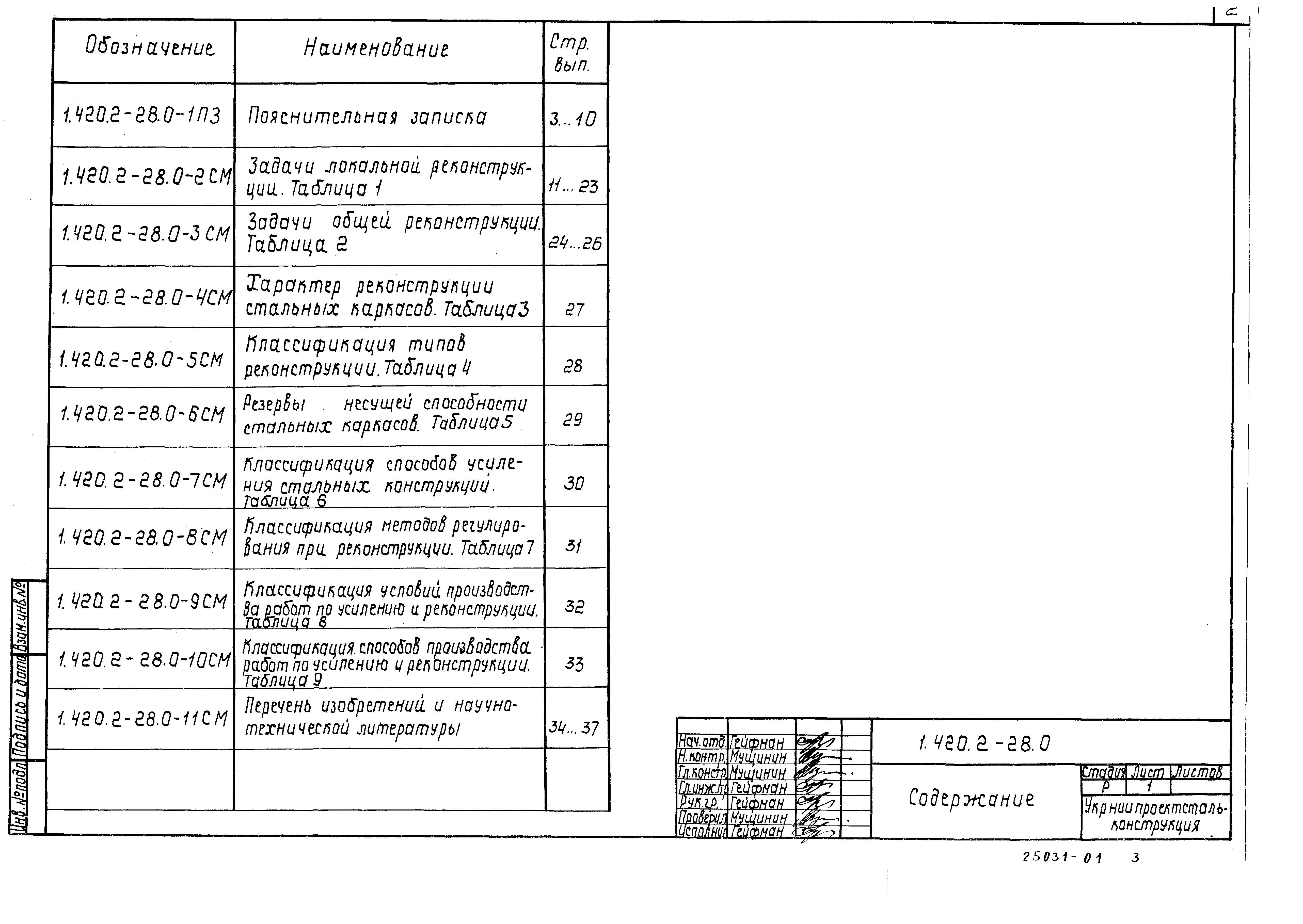 Серия 1.420.2-28