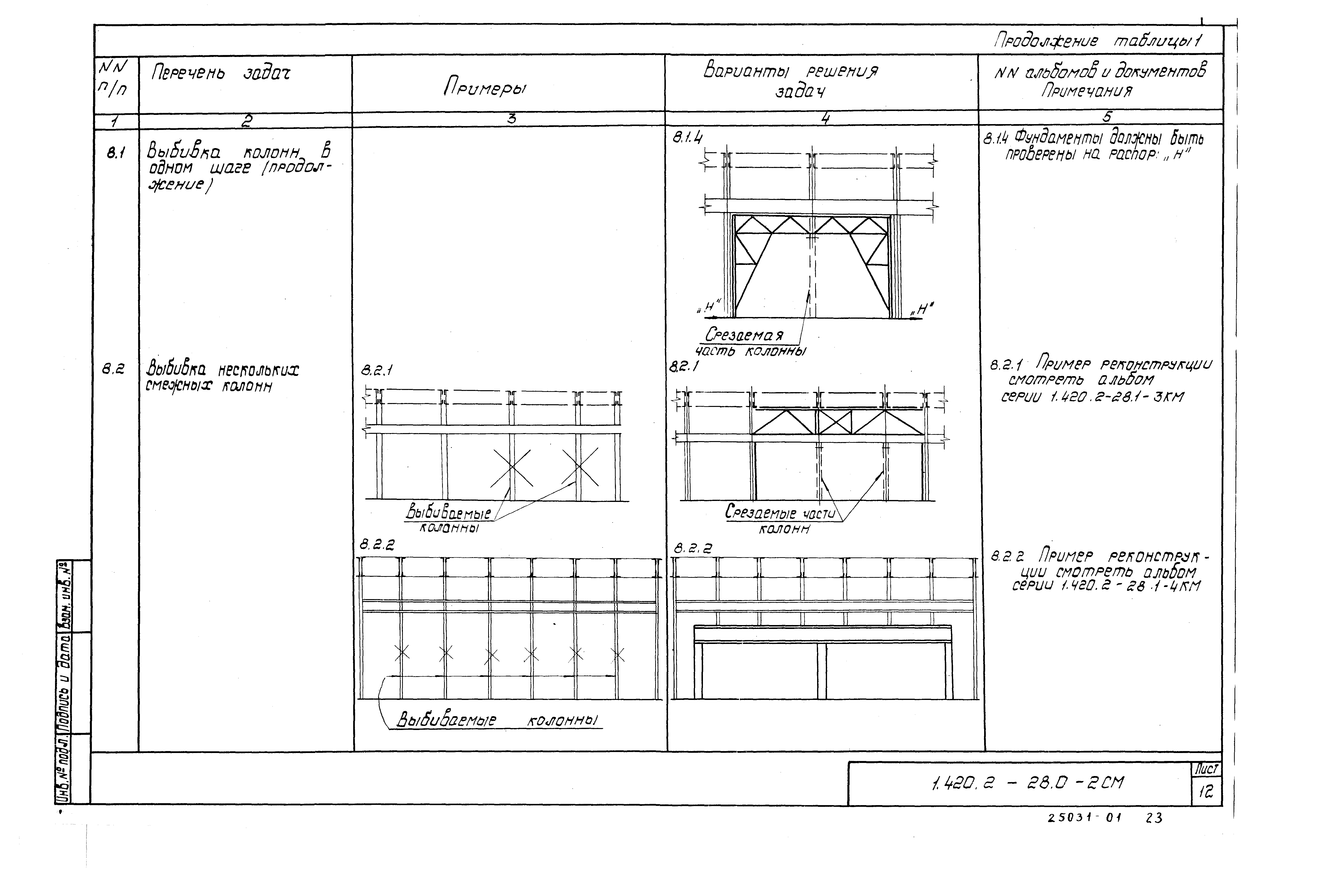 Серия 1.420.2-28