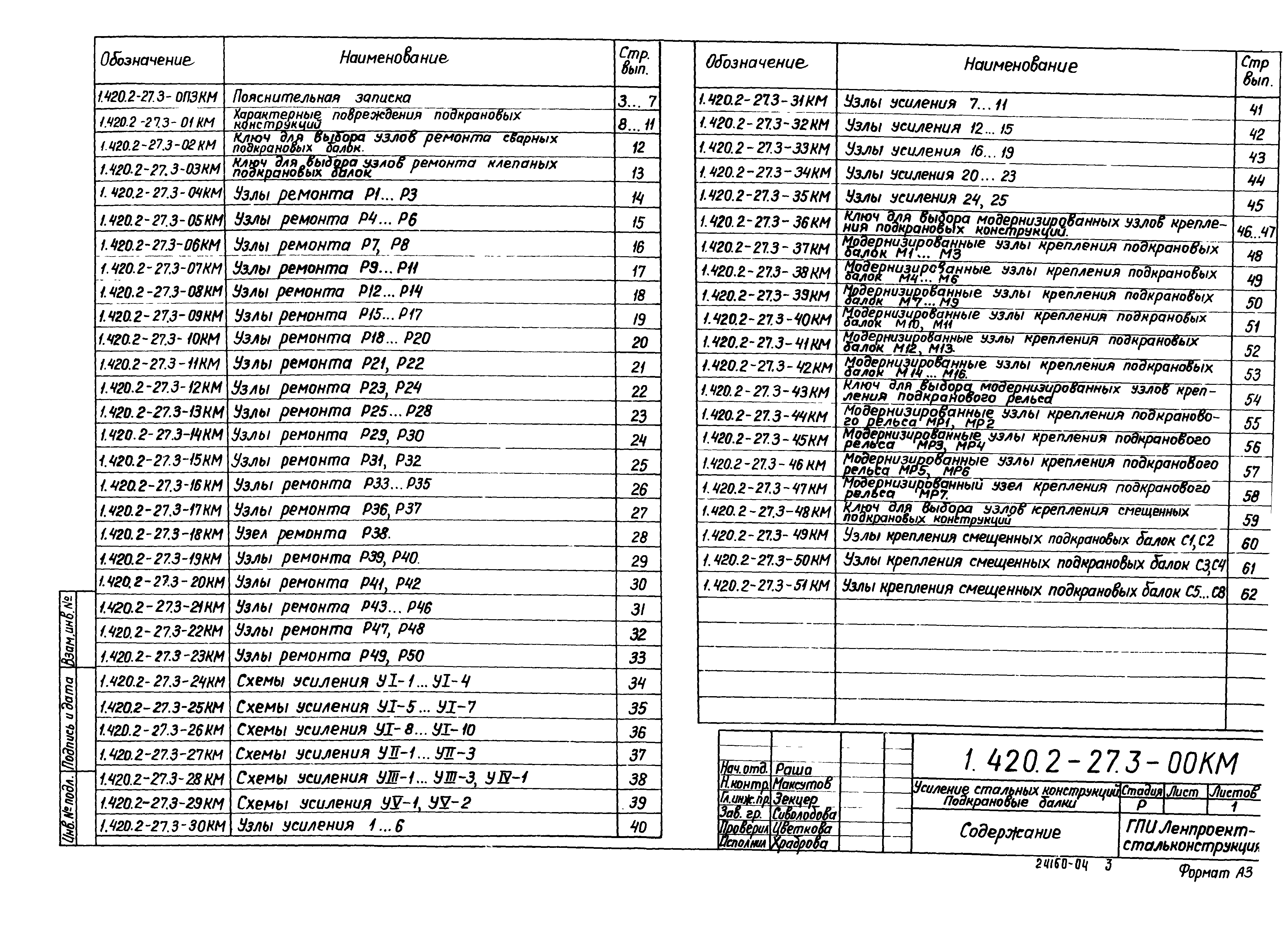 Серия 1.420.2-27