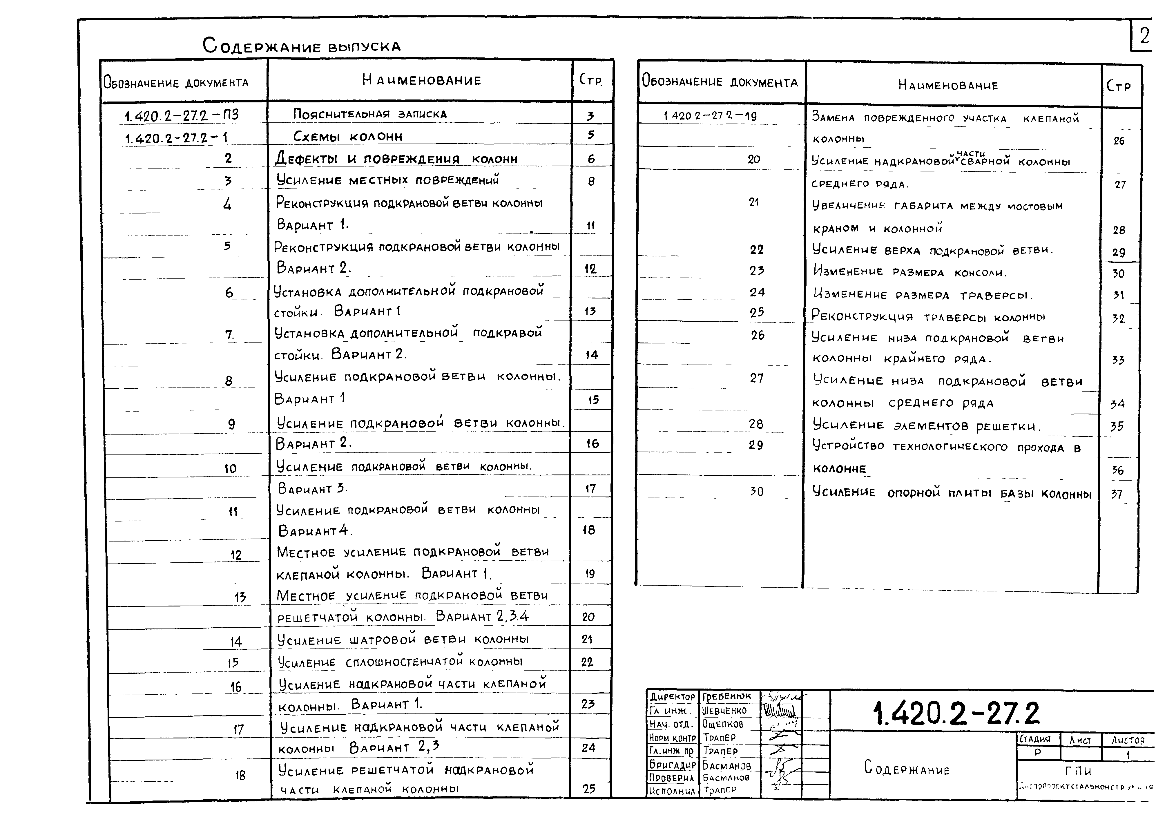 Серия 1.420.2-27