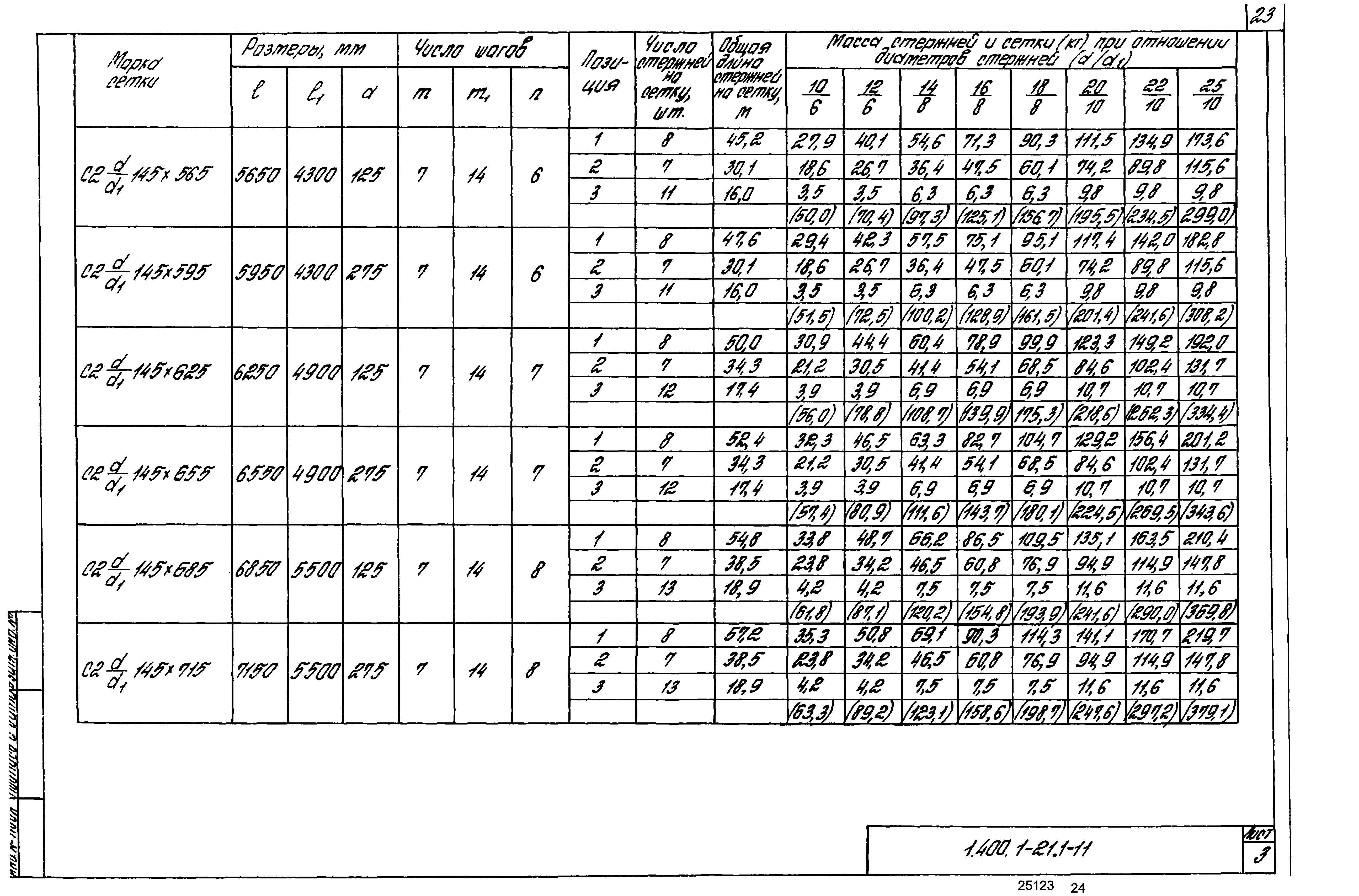 Серия 1.400.1-21