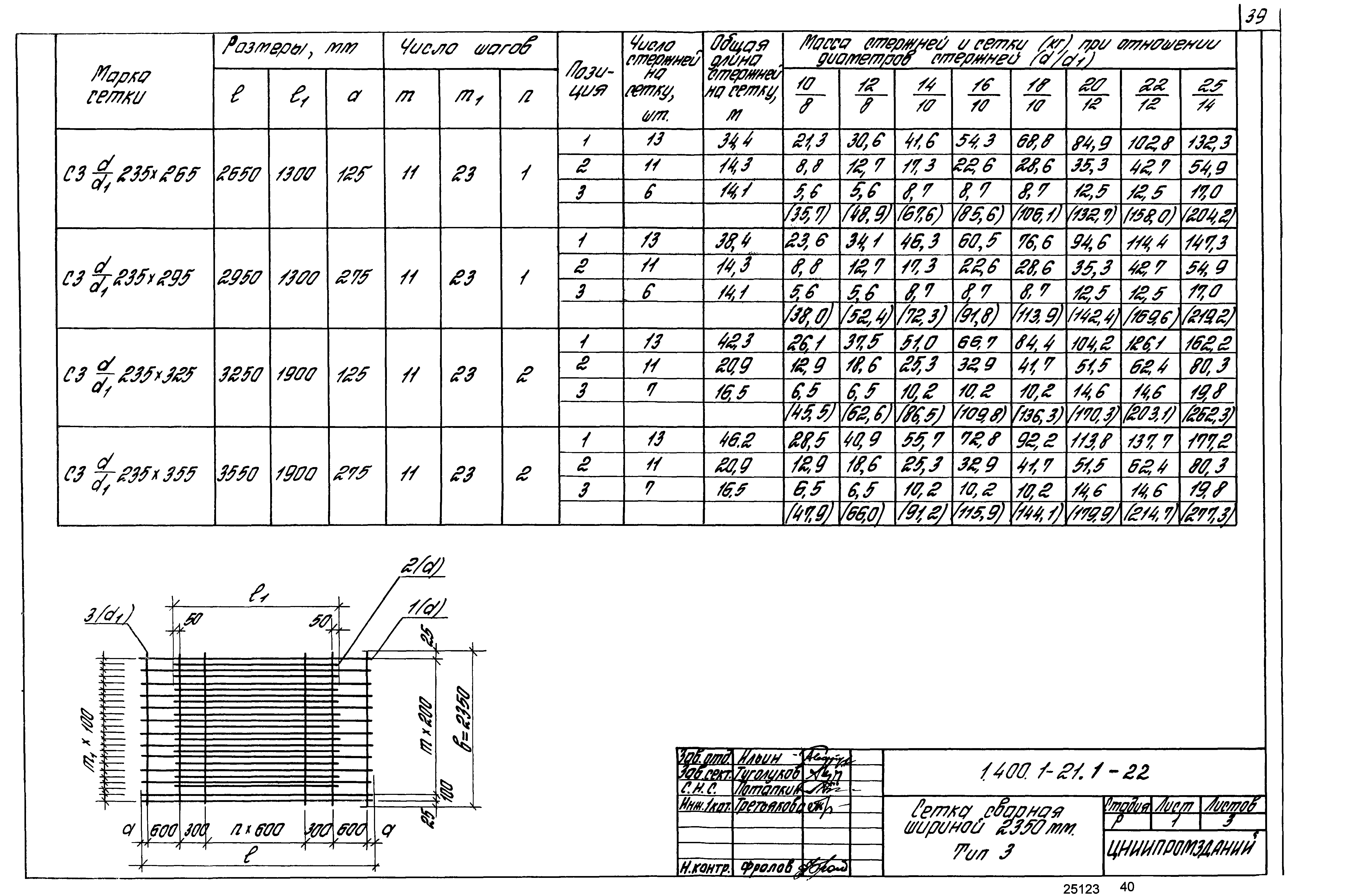 Серия 1.400.1-21