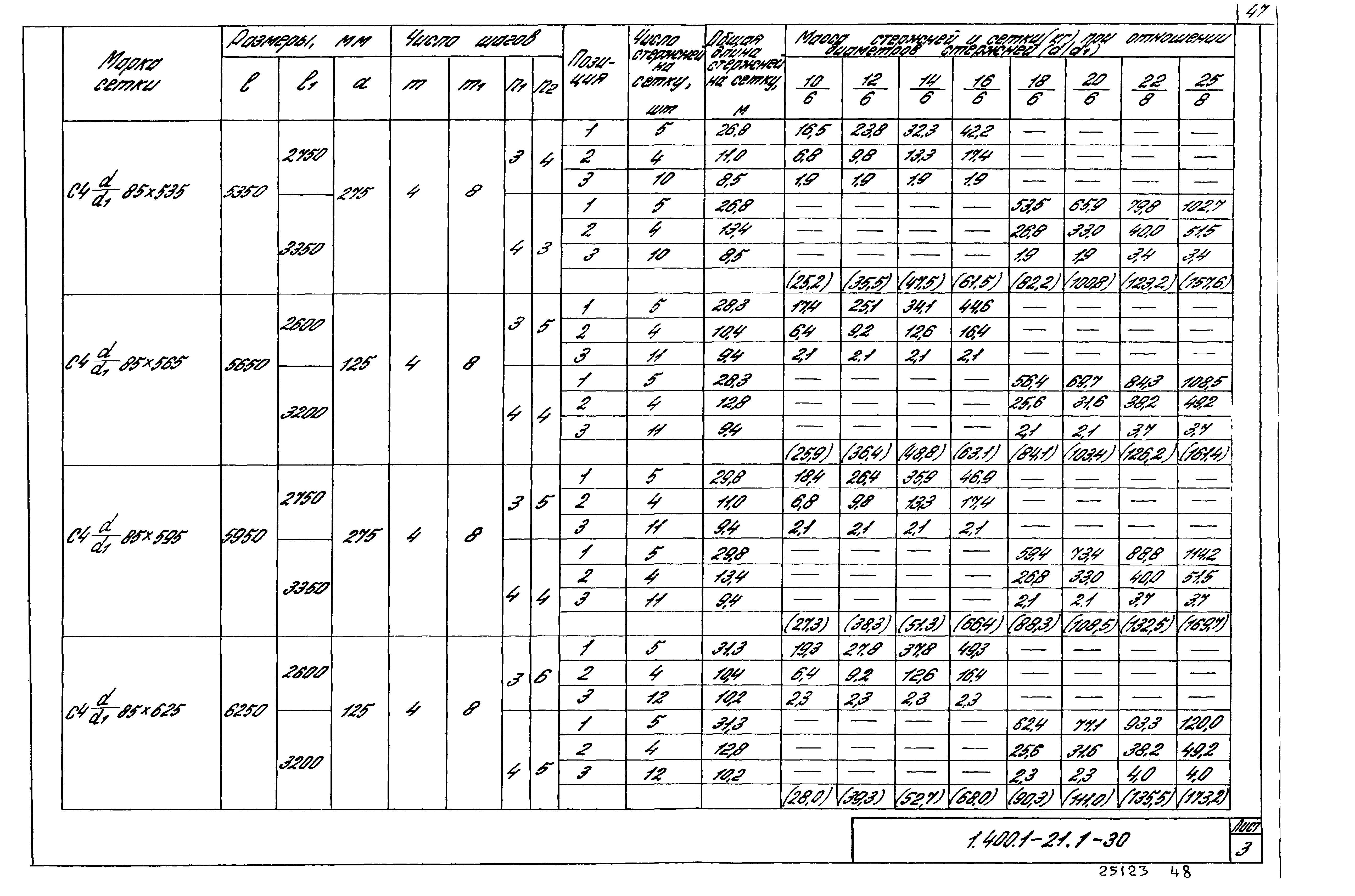 Серия 1.400.1-21