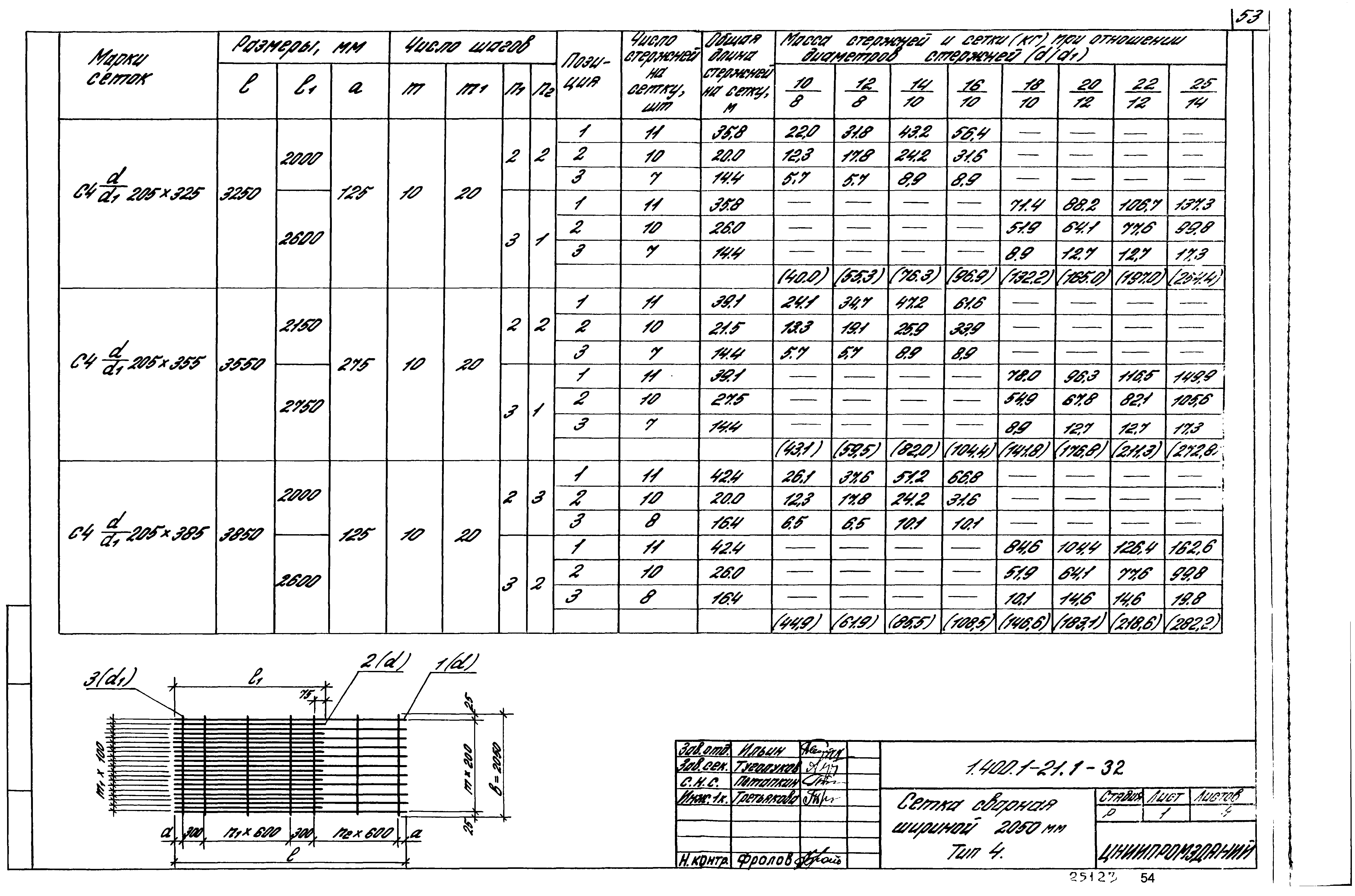 Серия 1.400.1-21