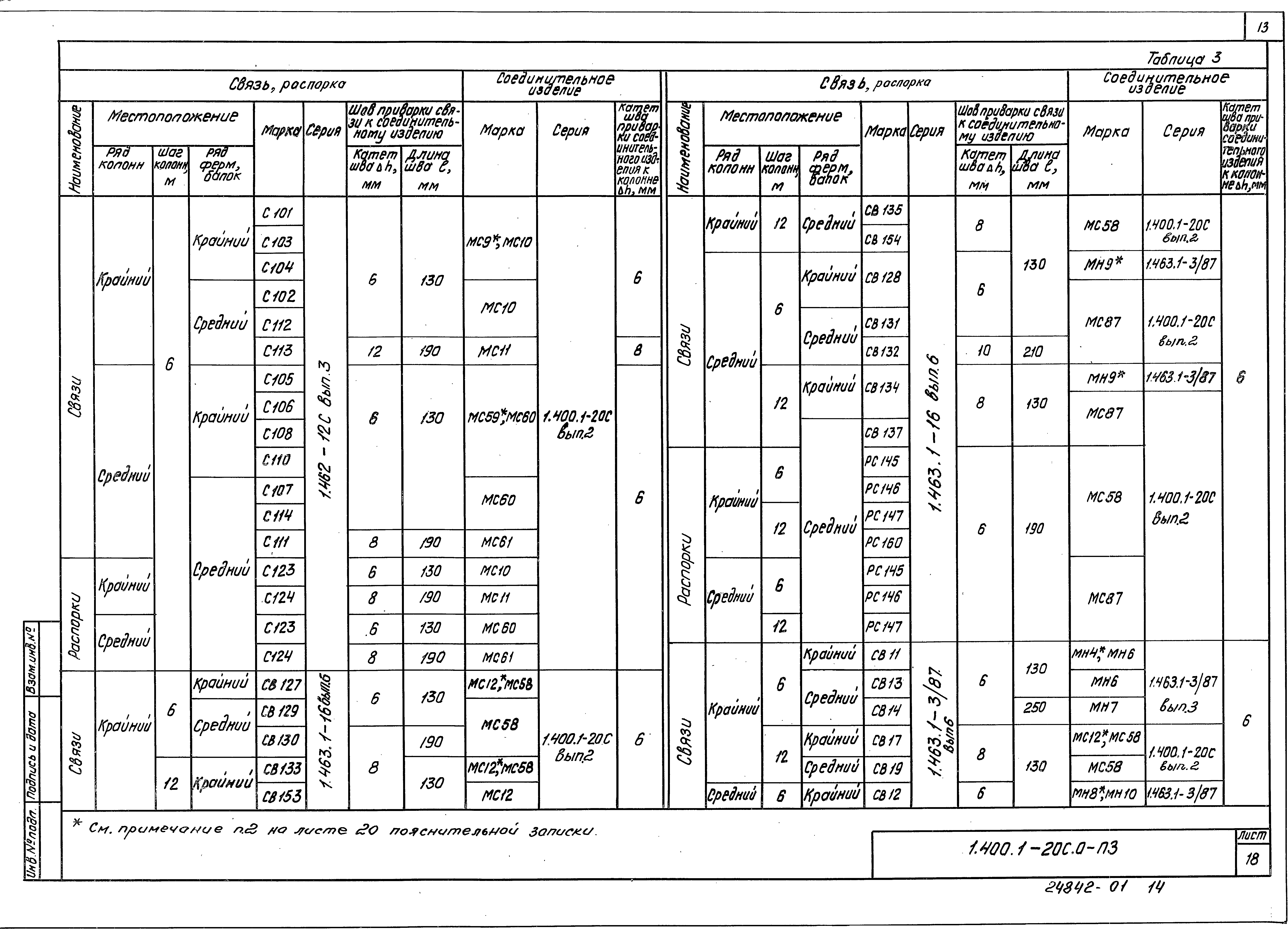 Серия 1.400.1-20с
