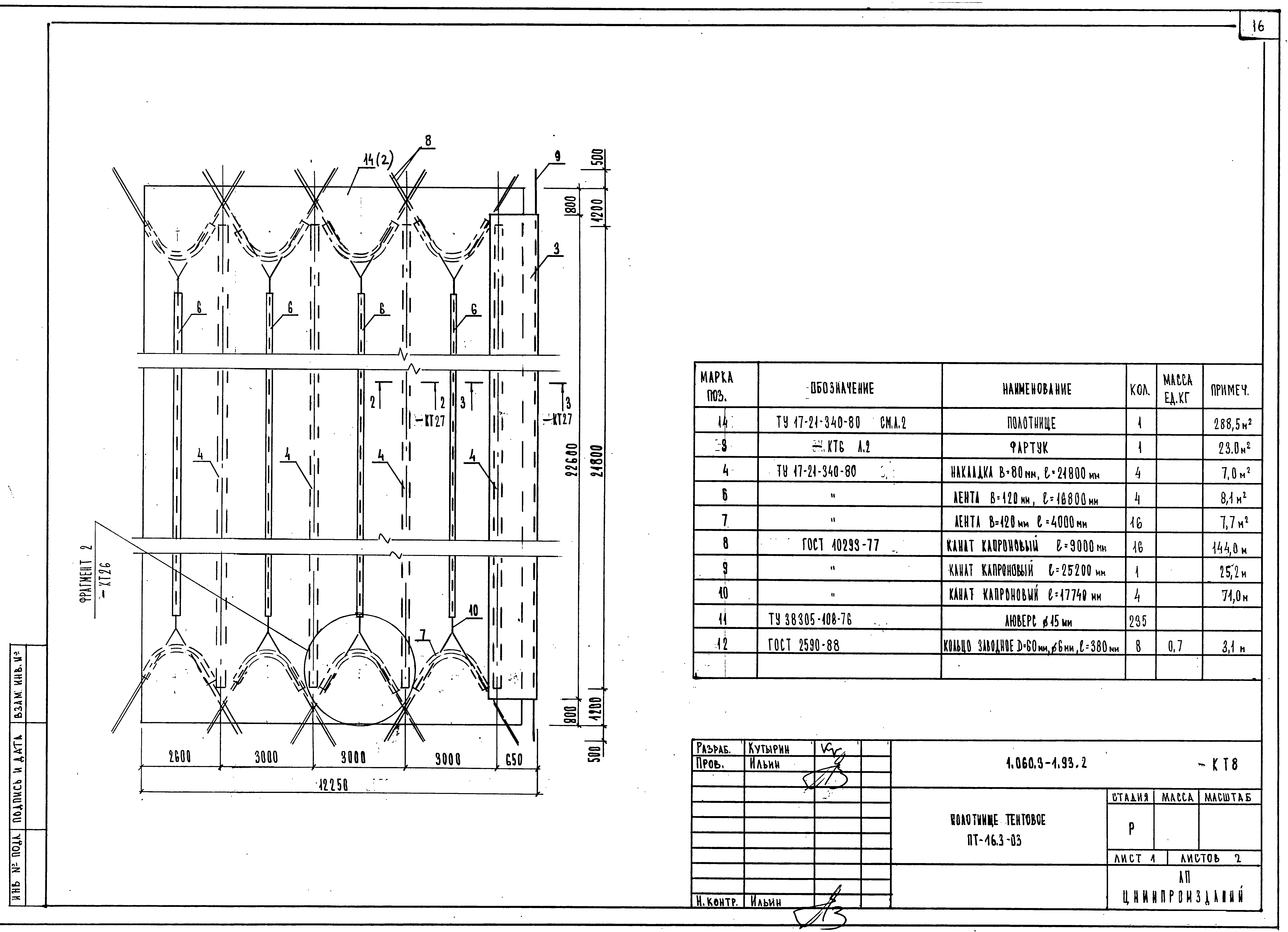 Серия 1.060.3-1.93