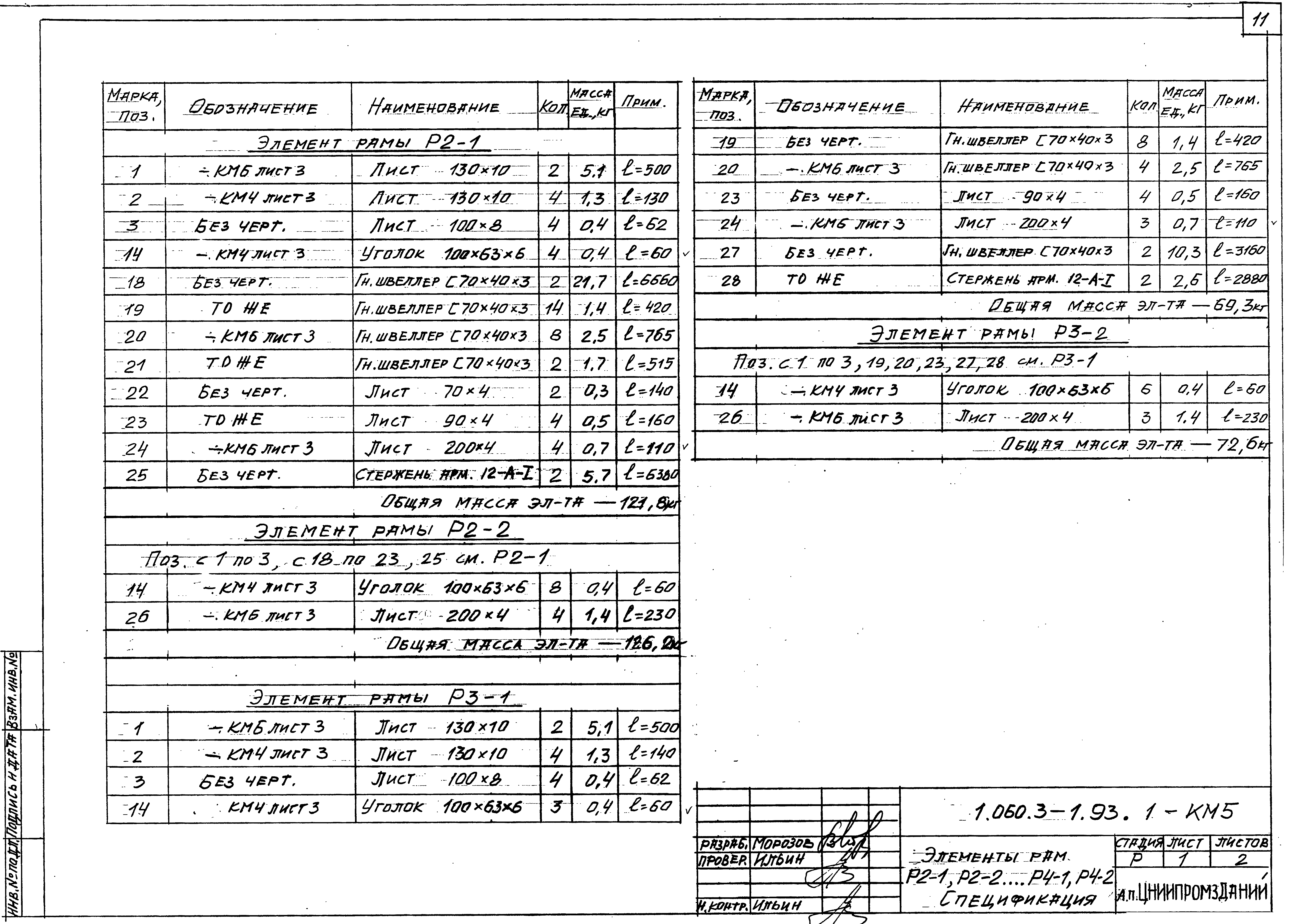 Серия 1.060.3-1.93