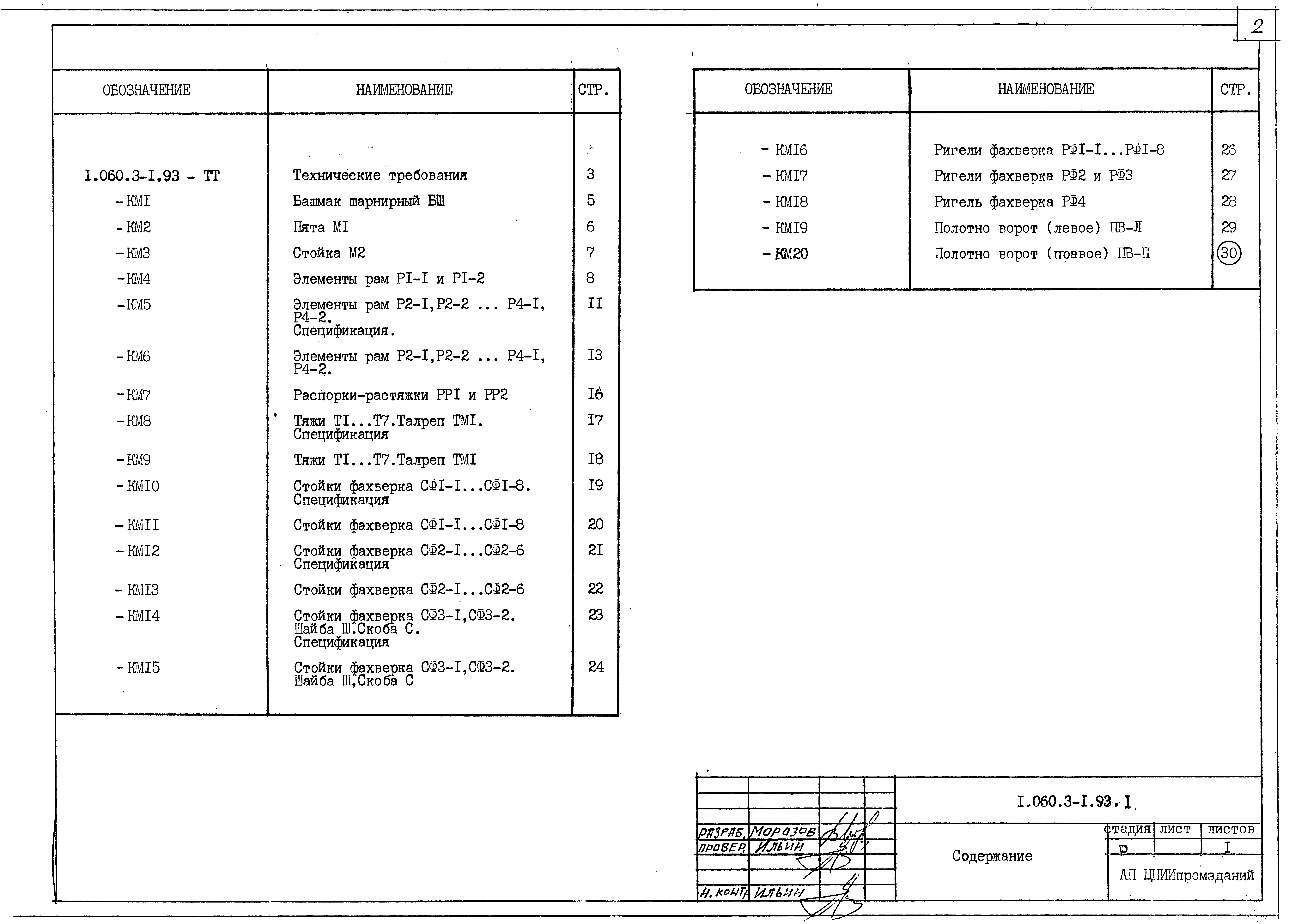 Серия 1.060.3-1.93